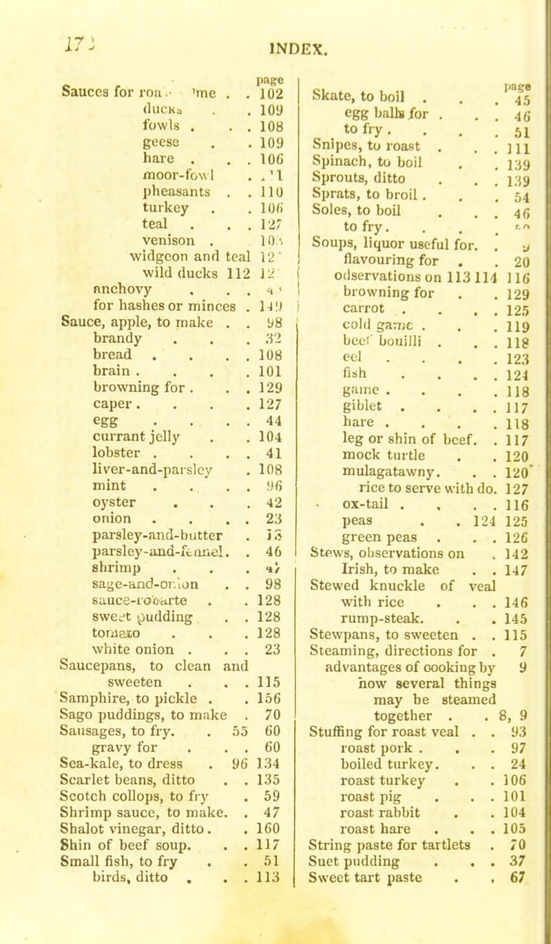17 Sauces for roa • 'me . . page 102 (ltlCka 109 fowls . . . 108 geese 109 hare . . . 106 moor-fowl .'1 pheasants . . 110 turkey 106 teal . . . 127 venison . 10.1 widgeon and teal 12 ‘ wild ducks 112 12 anchovy . . . a ’ for hashes or minces . 119 Sauce, apple, to make . . 98 brandy 82 bread . . . . 108 brain . 101 browning for . . . 129 caper.... 127 egg 44 currant jelly 104 lobster . . . . 41 liver-and-parslcy 108 mint . . . . 96 oyster 42 onion . . . . 28 parsley-and-butter 13 parsley-and-fe nnel. . 46 shrimp •it sage-and-or.ion . . 98 sauce-rotoarte 128 sweet pudding . . 128 tomato 128 white onion . . . 23 Saucepans, to clean and sweeten . . . 115 Samphire, to pickle . 156 Sago puddings, to make . 70 Sausages, to fry. . 55 60 gravy for . . . 60 Sea-kale, to dress . 96 134 Scarlet beans, ditto . . 135 Scotch collops, to fry 59 Shrimp sauce, to make. . 47 Shalot vinegar, ditto. 160 Shin of beef soup. . . 117 Small fish, to fry birds, ditto , . . 51 113 Skate, to boil . page 45 egg balls for . . . 46 to fry . 51 Snipes, to roast . 111 Spinach, to boil 139 Sprouts, ditto 139 Sprats, to broil. 54 Soles, to boil 46 to fry. CA Soups, liquor useful for. . y flavouring for 20 odservations on 113 114 116 browning for 129 carrot . . . , 125 cold game . 119 beef bouilli . . . 118 eel ... 123 fish . . . 124 game . 118 giblet . . . . 117 hare . 118 leg or shin of hcef. . 117 mock turtle 120 mulagatawny. . . 120' rice to serve with do. 127 ox-tail . , . . 116 peas . .124 125 green peas . . . 126 Stews, observations on 142 Irish, to make . . 147 Stewed knuckle of veal with rice . . . 146 rump-steak. 145 Stewpans, to sweeten . . 115 Steaming, directions for . 7 advantages of oooking hy 9 how several things may be steamed together . 8, 9 Stuffing for roast veal . . 93 roast pork . 97 hoiled turkey. . . 24 roast turkey 106 roast pig . . . 101 roast rabbit 104 roast hare . . . 105 String paste for tartlets 70 Suet pudding . . . 37 Sweet tart paste . . 67