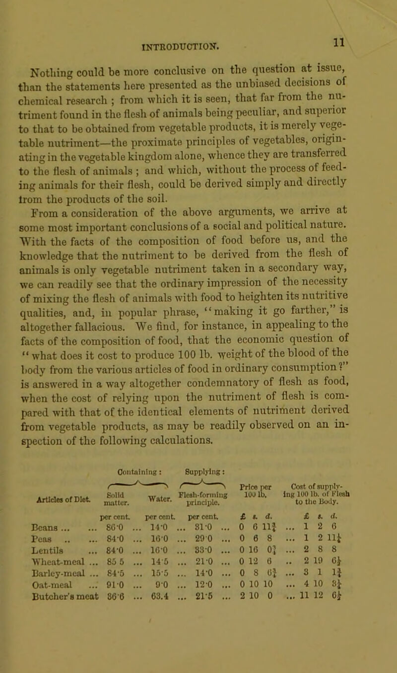 Nothing could be more conclusive on the question at issue, than the statements here presented as the unbiased decisions of chemical research ; from which it is seen, that far from the nu- triment found in the flesh of animals being peculiar, and superior to that to be obtained from vegetable products, it is merely vege- table nutriment—the proximate principles of vegetables, origin- ating in the vegetable kingdom alone, whence they are transferred to the flesh of animals ; and which, withorrt the process of feed- ing animals for their flesh, could be derived simply and directly Irom the products of the soil. From a consideration of the above argrrments, we arrive at some most important conclusions of a social and political natrrre. With the facts of the compositiorr of food before us, and the knowledge that the nutriment to be derived from the flesh of animals is only vegetable nrrtriment taken in a secondary way, we can readily see that the ordinary impression of the necessity of mixing the flesh of animals with food to heighten its nrrti'itive qualities, and, iir popular phrase, ‘ ‘ making it go farther, is altogether fallacious. We fiird, for instance, in appealing to the facts of the composition of food, that the economic question of “ what does it cost to produce 100 lb. ^yeight of the blood of the body from the various articles of food in ordinary consumption ? is answered in a way altogether condemnatory of flesh as food, when the cost of relying upon the nutriment of flesh is com- pared with that of the identical elements of nutriment derived from vegetable products, as may be readily observed on an in- spection of the following calculations. OontAining: Supplying: Cost of supply- ing 100 lb. of Flesh to tlie Body. Articles of Diet Solid matter. Water. Fleah.formltig principle. Price per lOU lb. per cent. per cent per cent t I. d. £ $. d. Beans 80-0 ... 14-0 ... 81-0 ... 0 6 Hi ... 1 2 0 Peas 84 0 ... 100 ... 290 ... 0 6 8 ... 1 2 Hi Lentils 84-0 .. 100 ... 83 0 ... 0 16 01 ... 2 8 8 ■Wheat-meal ... 85 5 ... 14-5 ... 21-0 ... 0 12 6 .. 2 19 6i Barley-meal ... 84-5 ... 15-5 ... 14-0 ... 0 8 Oi ... 3 1 li Oat-raeal 910 ... 90 ... 120 ... 0 10 10 ... 4 10 Si Buteher's meat 36-6 ... 63.4 ... 21-5 ... 2 10 0 ... 11 12 6i