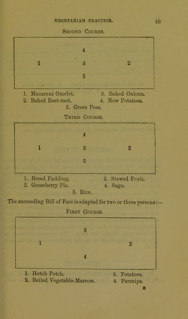 Second Course. 1 4 3 2 5 i 1. Macaroni Omelet. 3. Baked Onions. 2. Baked Beet-root. 4. New Potatoes. 5. Green Peas. Third Course. 4 1 3 2 5 1. Bread Pudding. 3. Stewed Fruit. 2. Gooseberry Pie. 4. Sago. 5. Kice. le succeeding Bill of Fare is adapted for two or three persons First Course. 3 1 2 4 1. Hotch Potch. 3. Potatoes. 2. Boiled Vegetable-Marrow. 4. Parsnips. E