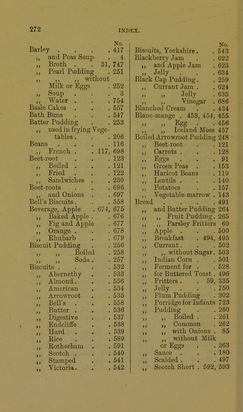 No. Barloy . • 417 Biscuits, Yorkshire. „ and Peas Soup . 4 Blackberry Jam „ Broth . 31, 747 9} and Apple Jam ,, Pearl Pudding 251 n Jelly . . . „ ,, ,, without Black Cap Pudding. Milk or Eggs . 252 ft Currant Jam . „ Soup . 3 ft „ Jelly ,, Water . 754 ) 1 ,, Vinegar . Basle Cakes . 557 Blanched Cream Bath Buns 547 Blanc -mange . 453, 454, Batter Pudding , 253 Egg . ,, used in frying Vege- ii ,, Iceland Moss tables. 206 Boiled Arrowroot Pudding Beans 116 f) Beet-root ,, French . 117) 698 y y Carrots . Beet-root 123 y y Eggs . ,, Boiled . 121 yy Green Peas ,, Fried 122 y y Haricot Beans ,, Sandwiches . 230 y y Lentils . Beet-roots 696 y y Potatoes ,, and Onions . . 697 ) y Vegetable-marrow . Bell’s Biscuits. 558 Bread .... Beverage, Apple 674, 675 >9 and Butter Pudding ,, Baked Apple . 676 ff ,, Fruit Pudding. ,, Fig and Apple . 677 ?9 ,, Parsley Fritters ,, Orange . , 678 tJ Apple . ,, Ehubarb 679 y y Breakfast . 494, Biscuit Pudding 256 >y Currant. ,, ,, Boiled • 258 if ,, mthoutSugar. ,, „ Soda. 257 i y Indian Corn . Biscuits . 532 y y Ferment for . „ Abemethy , 533 ft for Buttered Toast. ,, Almond. 556 yy Fritters. . 59, ,, American , 534 if Jelly . ,, Arrowroot 535 yy Plum Pudding ,, Bell’s , 558 ff Porridge for Infants ,, Butter . 536 yy Pudding ,, Digestive • 537 yy ,, Boiled . ,, Endcliffe 538 f f ,, Common „ Hard 539 y ) ,, with Onions . ,, Rice 589 f i ,, without Milk „ Rotherham 591 or Eggs ,, Scotch . 540 yy Sauce . ,, Stamped , 541 yy Scalded . ,, Victoria. . 542 ft Scotch Short . 592, No. 543 622 623 634 259 624 635 686 434 455 456 457 248 121 128 91 153 119 140 157 143 491 264 265 60 500 495 502 503 501 528 496 335 750 302 723 260 261 262 85 263 180 497 593