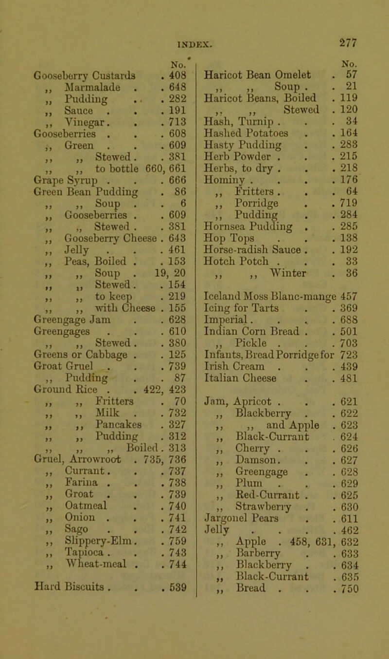 Gooseberry Custards No. . 408 ,, Warmalado . . 648 „ Pudding . 282 „ Sauce . 191 ,, Vinegar. . 713 Gooseberries . . 608 ,, Green . 609 ,, „ Stowed. . 381 ,, „ to bottle 660, 661 Grape Syrup . . 666 Green Bean Pudding . 86 „ „ Soup . . 6 „ Gooseberries . . 609 ,, „ Stewed . . 381 ,, Gooseberry Cheese . 643 ,, Jelly . . 461 ,, Peas, Boiled . . 153 „ „ Soup . 19, 20 ,, „ Stewed. . 154 ,, ,, to keep . 219 ,, ,, Aritb Cheese . 155 Greengage Jam . 628 Greengages . 610 ,, ,, Stewed. . 380 Greens or Cabbage . . 125 Groat Gruel . 739 ,, Pudding . 87 Ground Rice . 422, 423 „ ,, Fritters . 70 ,, ,, lililk . 732 ,, ,, Pancakes . 327 „ „ Pudding . 312 ,, ,, „ Boiled. 313 Gruel, Arrowroot . 735, 736 ,, Currant. . 737 ,, Farina . . 738 „ Groat . . 739 „ Oatmeal . 740 „ Onion . . 741 „ Sago . 742 ,, Slippery-Elm. . 759 ,, Tapioca. . 743 „ IVheat-meal . . 744 Hard Biscuits . . 539 Haricot Bean Omelet No. 57 „ „ Soup . 21 Haricot Beans, Boiled 119 ,, ,, Stewed . 120 Hash, Turnip . 34 Hashed Potatoes 164 Hasty Pudding 283 Herb Powder . 215 Herbs, to dry . 218 Hominy . . . . 176 ,, Fritters, 64 ,, Porridge 719 ,, Pudding 284 Hornsea Pudding . 285 Hop Tops 138 Horse-radish Sauce . 192 Hotch Potch . 33 ,, ,, Winter 36 Iceland Moss Blanc-mange 457 Icing for Tarts 369 Imperial. . » . 688 Indian Corn Bread . 501 ,, Pickle . 703 Infants, Bread Porridge for 723 Irish Cream , 439 Italian Cheese 481 Jam, Apricot . 621 ,, Blackberry 622 ,, ,, and Apple . 623 ,, Black-Currant 624 ,, CheiTy . 626 ,, Damson. 627 ,, Greengage . 628 ,, Plum 629 ,, Red-Currant . 625 ,, Strawberry . 630 Jargonel Pears 611 Jelly . . . . 462 ,, Apple . 458, 631, 632 ,, Barberry 633 ,, Blackberry . 634 ,, Black-Currant 635 ,, Bread . 750