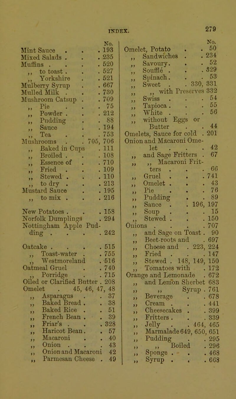 Mint Sauce No. . 193 Mixed Salads . . 235 Muffins . . 520 ,, to toast . . 527 ,, Yorkshire . 621 Mulberry Syrup . 667 Mulled Milk . . 730 Mushroom Catsup . . 709 „ Pie . 75 ,, Powder . . 212 ,, Pudding . 88 ,, Sauce . 194 ,, Tea . 753 JIushrooms 705, 706 ,, Baked in Cups . Ill ,, Broiled . . 108 ,, Essence of . 710 ,, Fried . 109 „ Stewed . . 110 ,, to dry . . 213 Mustard Sauce . 195 ,, to mix . . 216 New Potatoes . . 158 Norfolk Dumplings . 294 Nottingham Apple Pud- ding . . 242 Oatcake . . 515 ,, Toast-water . . 755 ,, Westmoreland .616 Oatmeal Gruel . 740 ,, Porridge . 715 Oiled or Clarified Butter . 208 Omelet . 45, 46, 47, 48 ,, AsparaOTs ,, Baked Bread. . 37 . 38 ,, Baked Rice . . 51 ,, French Bean . . 39 ,, Friar’s . . 328 ,, Haricot Bean. . 57 ,, Macaroni . 40 ,, Onion . . 43 ,, Onion and Macaroni 42 ,, Parmesan Cliceso . 49 No. Omelet, Potato . . 50 ,, Sandwiches . • 234 ,, Savoury. . . 52 „ Souffle . . .329 ,, Spinach. . . 53 ,, Sweet . . 330, 331 ,, ,, with Preserves 332 ,, Swss . . • ,, Tapioca. . . 55 „ White . . .56 ,, without Eggs or Butter . . 44 Omelets, Sauce for cold . 201 Onion and Macaroni Ome- let . . . 42 ,, and Sage Fritters . 67 „ ,, Macaroni Frit- ters . . .66 ,, Gruel . . .741 ,, Omelet . . .43 ,, Pie . . .76 ,, Pudding . . 89 ,, Sauce . . 196, 197 ,, Soup . . .15 ,, Stewed . . .150 Onions . . . .707 ,, and Sage on Toast. 90 ,, Beet-roots and . 697 ,, Cheese and . 223, 224 „ Fried . . .147 ,, Stewed . 148, 149, 150 ,, Tomatoes with .172 Orange and Lemonade . 672 ,, and Lenibn Sherbet 683 „ ,, Syrup . 761 ,, Beverage . . 678 ,, Cream . . . 441 ,, Cheesecakes . . 399 ,, Fritters. . . 339 ,, Jelly . . 464, 465 ,, Marmalade 649, 650, 651 ,, Pudding . . 295 ,, ,, Boiled . 296 ,, Sponge . . .468 „ Syrup . . .608