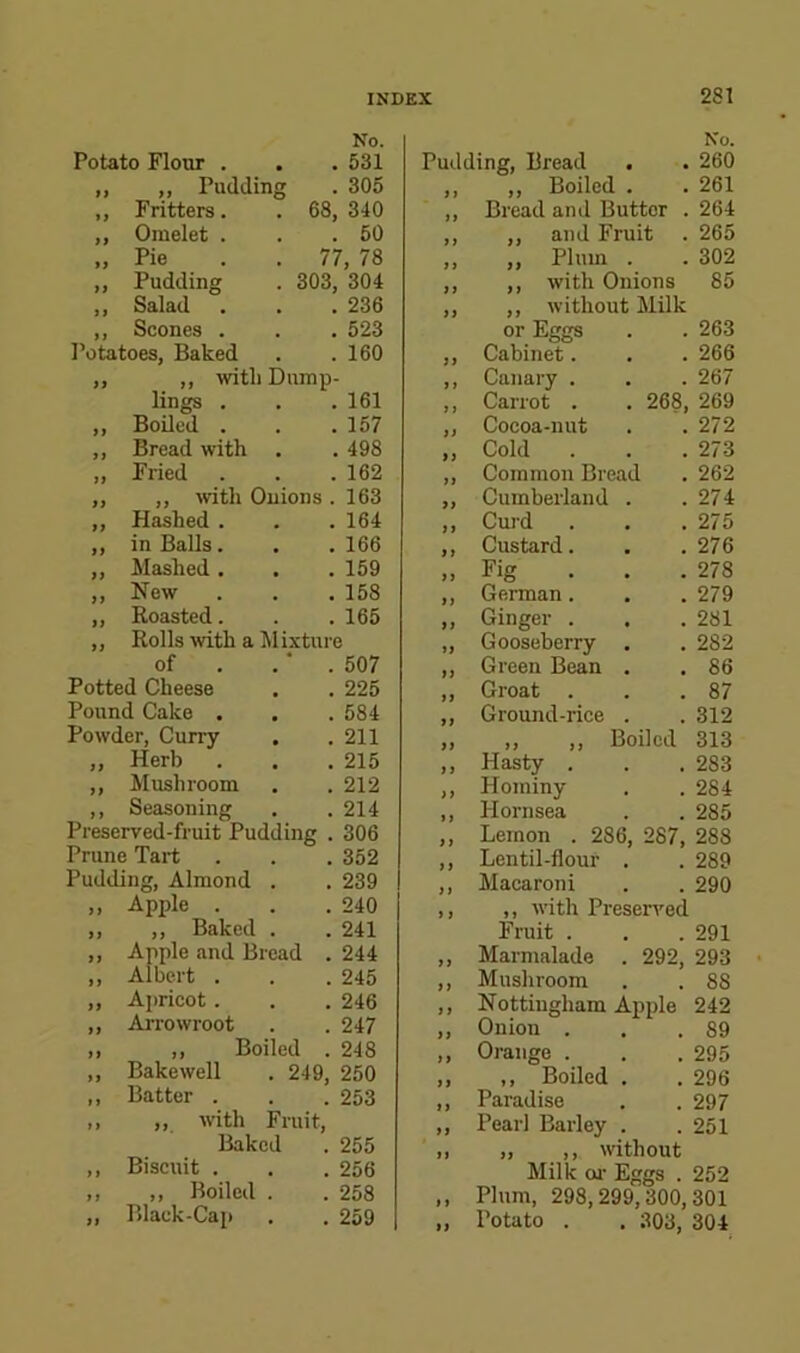 No. Potato Flour . . . 531 „ „ Pudding . 305 ,, Fritters. . 68, 340 ,, Omelet . . .50 „ Pie . . 77, 78 „ Pudding . 303, 304 ,, Salad . . , 236 Pudding, Bread ,, ,, Boiled . ,, Bread and Butter . ,, ,, and Fruit . ,, „ Plum . ,, ,, with Onions ,, ,, without Milk No. 260 261 264 265 302 85 Scones . 523 or Eggs . 263 Potatoes, Baked 160 3 9 Cabinet. . 266 )9 ,, with Dump- 9 9 Canary . . 267 lings . 161 9 9 Carrot . . 268, 269 9f Boiled . 157 99 Cocoa-nut . 272 99 Bread with 498 99 Cold . . 273 99 Fried 162 99 Common Bread . 262 99 ,, wth Onions . 163 99 Cumberland . 274 99 Hashed . 164 9 9 Curd . 275 99 in Balls. 166 9 9 Custard. . 276 99 Mashed . 159 9 9 Fig . 278 99 New 158 99 German. . 279 99 Roasted. 165 99 Ginger . . 281 99 Rolls with a Mixture 99 Gooseberry . 282 of . . . 507 3 3 Green Bean . 86 Potted Cheese 225 3 3 Groat . . 87 Pound Cake . 584 3 3 Ground-rice . 312 Powder, Curry 211 99 9 9 9 9 Boiled 313 99 Herb . 215 9 9 Hasty . . 283 99 Mushroom 212 9 9 Hominy . 284 9 9 Seasoning 214 9 9 Hornsea . 285 Preserved-fruit Pudding . 306 9 9 Lemon . 286, 287, 288 Prune Tart 352 3 3 Lentil-flour . 289 Pudding, Almond . 239 99 Macaroni . 290 Apple . . . 240 ,, Baked . . 241 Apple and Bread . 244 Albert . . . 245 Apricot . . . 246 Ari'owroot . . 247 ,, Boiled . 248 Bakewell . 249, 250 Batter . . . 253 ,, with Fruit, Baked . 255 Biscuit . . . 256 ,, Boiled . . 258 Black-Cap . . 259 ,, with Preserved Fruit . . .291 Marmalade . 292, 293 Mushroom . . 88 Nottingham Apple 242 Onion . . .89 Orange . . . 295 ,, Boiled . . 296 Paradise . . 297 Pearl Barley . .251 „ ,, without Milk 01’ Eggs . 252 Plum, 298,299,300,301 Potato . . 303, 304