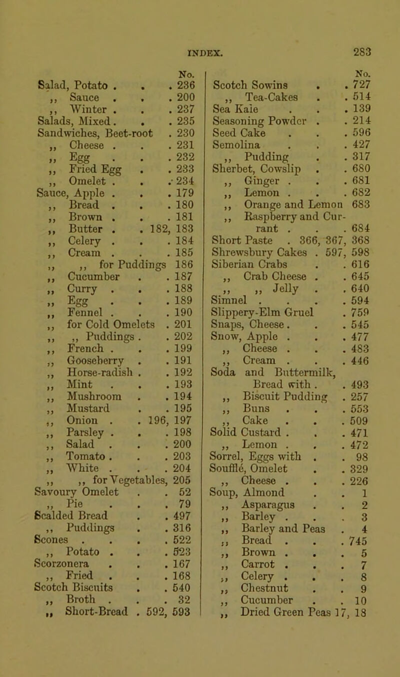 No. No. Salad, Potato . . 236 Scotch Sowins 727 9) Sauce . . . 200 ,, Tea-Cakes 514 i i Winter . . 237 Sea Eaie 139 Salads, Alixed. . 235 Seasoning Powder . 214 Sandwiches, Beet-root . 230 Seed Cake 596 )) Cheese . . 231 Semolina 427 9i Egg . 232 ,, Pudding 317 99 Fried Egg . . 233 Sherbet, Cowslip 680 99 Omelet . .•234 „ Ginger . 681 Sauce, Apple . . 179 ,, Lemon . 682 9 9 Bread . . 180 ,, Orange and Lemon 683 99 Brown . . 181 ,, Raspberry and Cur- 9t Butter . 182, 183 rant . 684 99 Celery . . 184 Short Paste . 366, 367, 368 9 9 Cream . . 185 Shrewsbury Cakes . 597, 598 » J ,, for Puddings 186 Siberian Crabs 616 9 9 Cucumber . 187 ,, Crab Cheese . 645 99 Curry . . 188 ,, „ Jelly . 640 99 Egg . 189 Simnel . . . . 594 99 Fennel . . 190 Slippery-Elm Gruel 759 9 9 for Cold Omelets . 201 Snaps, Cheese. 545 99 ,, Puddings . . 202 Snow, Apple . 477 9 9 French . . 199 ,, Cheese . 483 99 Gooseberry . 191 ,, Cream . 446 99 Horse-radish . . 192 Soda and Buttermilk, 99 Mint . 193 Bread with . 493 9 9 Mushroom . 194 ,, Bi^uit Pudding 257 99 Mustard . 195 ,, Buns 653 9 9 Onion . 196, 197 ,, Cake 609 99 Parsley . . 198 Solid Custard . 471 9 9 Salad . 200 ,, Lemon . 472 99 Tomato . . 203 Sorrel, Eggs with . 98 99 White . . 204 Souffle, Omelet 329 99 ,, for Vegetables, 205 ,, Cheese . 226 Savoury Omelet . 52 Soup, Almond 1 99 Pie . 79 ,, Asparagus 2 Scalded Bread . 497 „ Barley . 3 9 9 Puddings , 316 ,, Barley and Peas 4 Scones . , , . 622 ,, Bread . 745 99 Potato . . 623 ,, Brown . 5 Scorzonera . 167 ,, Carrot . 7 99 Fried . 168 „ Celery . 8 Scotch Biscuits . 540 „ Chestnut 9 99 Broth . . 32 ,, Cucumber 10 • 1 Short-Bread . 692, 693 „ Dried Green Peas 17 18