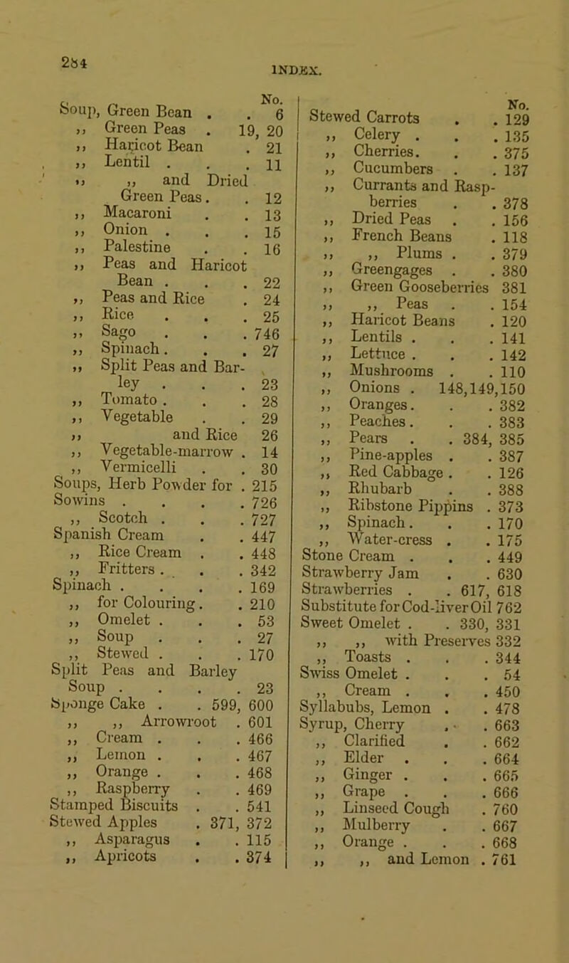 2iS4 ^ioup, Green Bean . . 6 „ Green Peas . 19, 20 ,, Haricot Bean . 21 ,, Lentil . . . n <> „ and Dried Green Peas. . 12 ,, Macaroni . .13 ,, Onion . . .15 ,, Palestine . .16 ,, Peas and Haricot Bean . . .22 ,, Peas and Kice . 24 Rice . . .25 .. Sago . . .746 „ Spinach. , . 27 „ Split Peas and Bar- , ley . . . 23 ,, Tomato . . .28 ,, Vegetable . . 29 ). and Rice 26 ,, Vegetable-marrow . 14 ,, Vermicelli . . 30 Soups, Herb Powder for . 215 Sowins .... 726 ,, Scotch . . .727 Spanish Cream . . 447 ,, Rice Cream . . 448 „ Fritters. . . 342 Spinach . . . .169 ,, for Colouring. .210 ,, Omelet . . .53 „ Soup . . .27 ,, Stewed . . . 170 Split Peas and Barley Soup . . . .23 Sponge Cake . . 599, 600 ,, ,, Arrowi-oot . 601 ,, Cream . . . 466 ,, Lemon . . . 467 ,, Orange . . .468 ,, Raspberry . . 469 Stamped Biscuits . . 541 Stewed Apples . 371, 372 ,, Asparagus . .115 ,, Apricots . .374 „ , No. Stewed Carrots . , 129 „ Celery . . . 135 ,, Cherries. . .375 ,, Cucumbers . .137 ,, Currants and Rasp- berries . . 378 ,, Dried Peas . .156 ,, French Beans . 118 ,, ,, Plums . . 379 „ Greengages . . 380 ,, Green Gooseberries 381 ,, ,, Peas . . 154 ,, Haricot Beans . 120 ,, Lentils . . . 141 ,, Lettuce . . .142 „ Mushrooms . . 110 „ Onions . 148,149,150 ,, Oranges. . . 382 ,, Peaches . . . 383 ,, Pears . . 384, 385 ,, Pine-apples . . 387 ,, Red Cabbage . .126 ,, Rhubai'b . . 388 „ Ribstone Pippins . 373 ,, Spinach. . . 170 ,, Water-cress , . 175 Stone Cream . . . 449 Strawberry Jam . . 630 Strawberries . . 617, 618 Substitute for Cod-liver Oil 762 Sweet Omelet . . 330, 331 ,, ,, with Preserves 332 ,, Toasts . . . 344 Swiss Omelet . . .54 ,, Cream . . . 450 Syllabubs, Lemon . . 478 Syrup, Cherry . • .663 ,, Clarified . . 662 ,, Elder . . . 664 ,, Ginger . . . 665 ,, Grape . . .666 ,, Linseed Cough . 760 ,, Mulberry . . 667 ,, Orange . . .668 ,, ,, and Lemon . 761