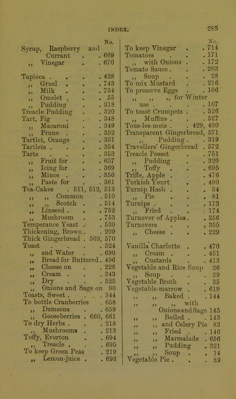 Currant ,, Vinegar Tapioca . ,, Gruel . ,, Milk ,, Omelet . ,, Pudding Treacle Pudding Tart, Fig ,, Macaroni ,, Prune . . . 352 Tartlet, Orange . . 351 Tartlets .... 354 Tarts .... 353 ,, Fruit for . . 657 ,, Icing for . . 369 ,, Mince . . , 350 ,, Paste for . . 361 Tea-Cakes . 511, 512, 513 ,, „ Common . 510 ,, ,, Scotch . . 514 ,, Linseed. . .752 ,, Mushroom . .753 Temperance Yeast .• . 530 Thickening, Brown. . 209 Thick Gingerbread . 569, 570 Toast .... 524 „ and Water . . 690 ,, Bread for Buttered. 496 „ Cheese on . . 228 ,, Cream . . . 343 ,, Dry . . .525 „ Onions and Sage on 90 Toasts, Sweet . . ^ . 344 To bottle CranbeiTies . 658 ,, Damsons . . 659 ,, Gooseberries . 660, 661 To diy Herbs . . . 218 ,, Mushrooms . .213 Toffy, Everton . . 694 ,, Treacle . . . 695 To keep Green Peas . 219 „ Lemon-juice . . 693 INDKX. 285 No. No. and To keep Vinegar . 714 . 669 Tomatoes . 171 . 670 ,, with Onions . Tomato Sauce. . 172 . 203 . 428 ,, Soup . 28 . 743 To mix Mustard . 216 . 734 To preserve Eggs . 106 . 55 ,, ,, ,, for Winter . 318 use . . 107 . 320 To toast Crumpets . . 526 . 348 „ Muffins . . 527 . 349 Tous-les-mois . 429, 430 Transparent Gingerbread, 571 ,, Pudding. . 319 Travellers’ Gingerbread . 572 “ ‘ “ .751 . 320 . 695 . 476 . 490 . 34 . 81 . 173 . 174 . 356 . 355 . 229 Treacle Posset ,, Pudding „ Toffy . . Trifle, Apple . Turkish Yourt Turnip Ha.sh . ,, Pie Turnips . ,, Fried Turnover of Apples. Turnovers ,, Cheese . Vanilla Charlotte . . 470 ,, Cream . . . 451 ,, Custards . .413 Vegetable and Rice Soup 26 ,, Soup . . .29 Vegetable Brotli . . 35 Vegetable-marrow . .619 ,, ,, Baked . . 144 ,, ,, ^,, with OnionsandSage 145 ,, ,, Boiled . . 143 ,, ,, and Celery Pie 83 ,, ,, Fried . . 146 ,, ,, Marmalade . 656 ,, ,, Pudding . 321 ,, ,, Soup . .14 Vegetable Pie . . .82