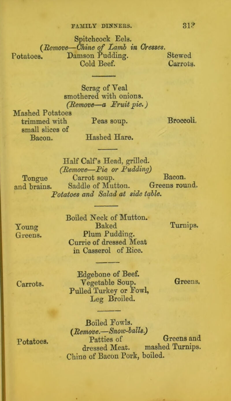 Spitchcock Eels. (Remove—Chine of Lamb in Cresses. Potatoes. Damson Pudding. Stewed Cold Beef. Carrots. Scrag of Veal smothered with onions. (Remove—a Fruit pie.) Mashed Potatoes trimmed with Peas soup. Broccoli, small slices of Bacon. Hashed Hare. Half Calf’s Head, grilled. (Remove—Pie or Pudding) Tongue Carrot soup. Bacon, and brains. Saddle of Mutton. Greens round. Potatoes and Salad at side table. Young Greens. Boiled Neck of Mutton. Baked Plum Pudding. Currie of dressed Meat in Casserol of Bice. Turnips, Carrots. Edgebone of Beef. Vegetable Soup. Pulled Turkey or Fowl, Leg Broiled. Greens. Potatoes. Boiled Fowls. (Remove.—Snoiv-ba'lls.) Patties of Greens and dressed Meat. mashed Turnips. Chine of Bacon Pork, boiled.