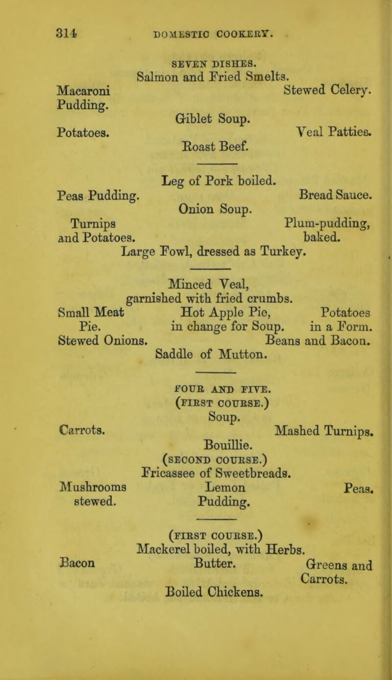 SEVEN DISHES. Salmon and Fried Smelts. Macaroni Stewed Celery. Pudding. Griblet Soup. Potatoes. Veal Patties. Roast Beef. Leg of Pork boiled. Peas Pudding. Bread Sauce. Onion Soup. Turnips Plum-pudding, and Potatoes. baked. Large Fowl, dressed as Turkey. Minced Veal, garnished with fried crumbs. Small Meat Hot Apple Pie, Potatoes Pie. in change for Soup. in a Form. Stewed Onions. Beans and Bacon. Saddle of Mutton. EOTJR AND FIVE. (FIRST COURSE.) Soup. Carrots. Mashed Turnips. Bouillie. (second course.) Fricassee of Sweetbreads. Mushrooms Lemon Peas, stewed. Pudding. (first course.) Mackerel boiled, with Herbs. Bacon Butter. Q-reens and Carrots. Boiled Chickens.