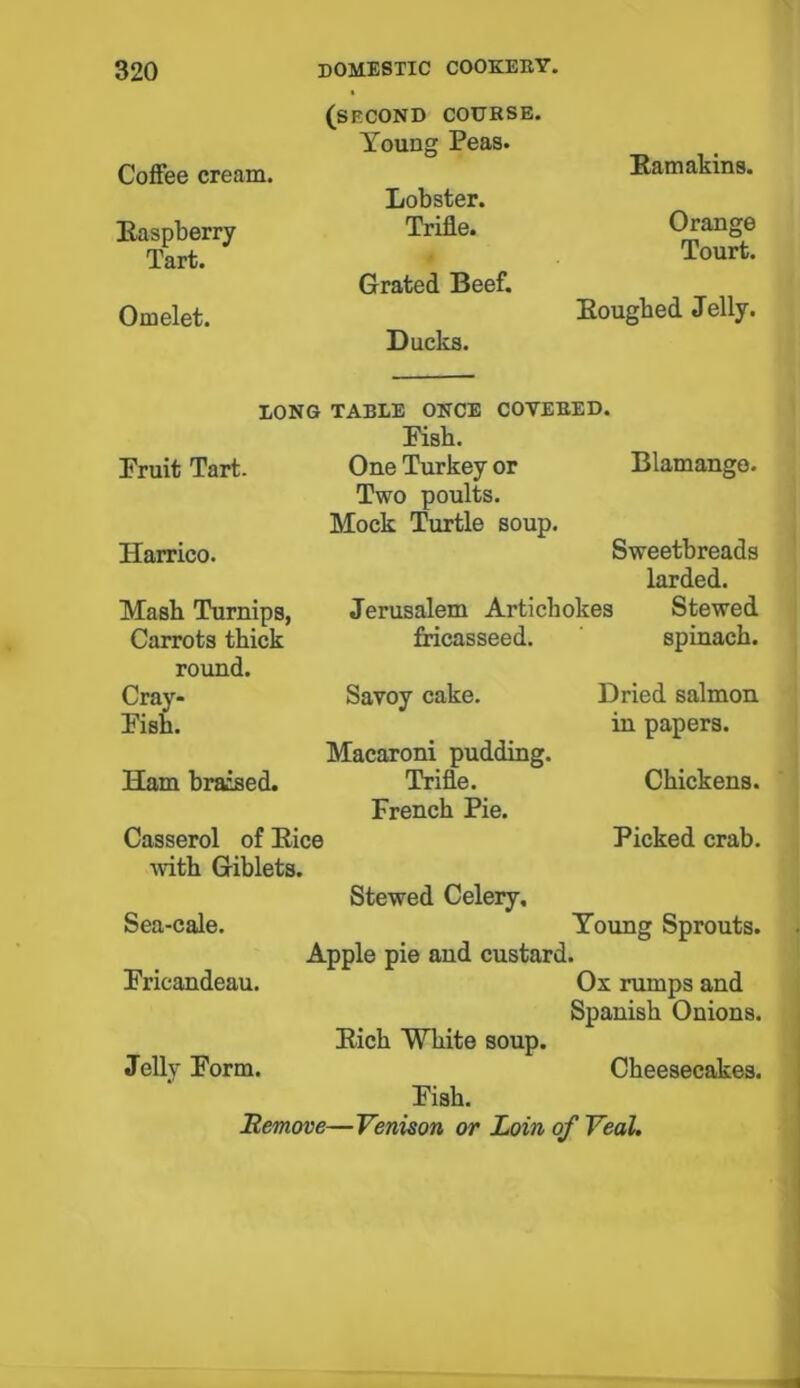 Coffee cream. Easpberry Tart. Omelet. (second course. Young Peas. Lobster. Trifle. Grated Beef. Ducks. Eamakins. Orange Tourt. Eougbed Jelly. LONG TABLE ONCE COVERED. Fisk. Fruit Tart. One Turkey or Blamango. Two poults. Mock Turtle soup. Harrico. Sweetbreads larded. Jerusalem Artichokes Stewed spinach. Mash Turnips, Carrots thick round. Cray- Fish. fricasseed. Savoy cake. Dried salmon in papers. Ham braised. Macaroni pudding. Trifle. Chickens. French Pie. Casserol of Eice Picked crab, with Giblets. Stewed Celery. Sea-cale. Young Sprouts. Apple pie and custard. Fricandeau. Ox rumps and Spanish Onions. Eich White soup. Jelly Form. Cheesecakes. Fish. Remove—Venison or Loin of Veal.