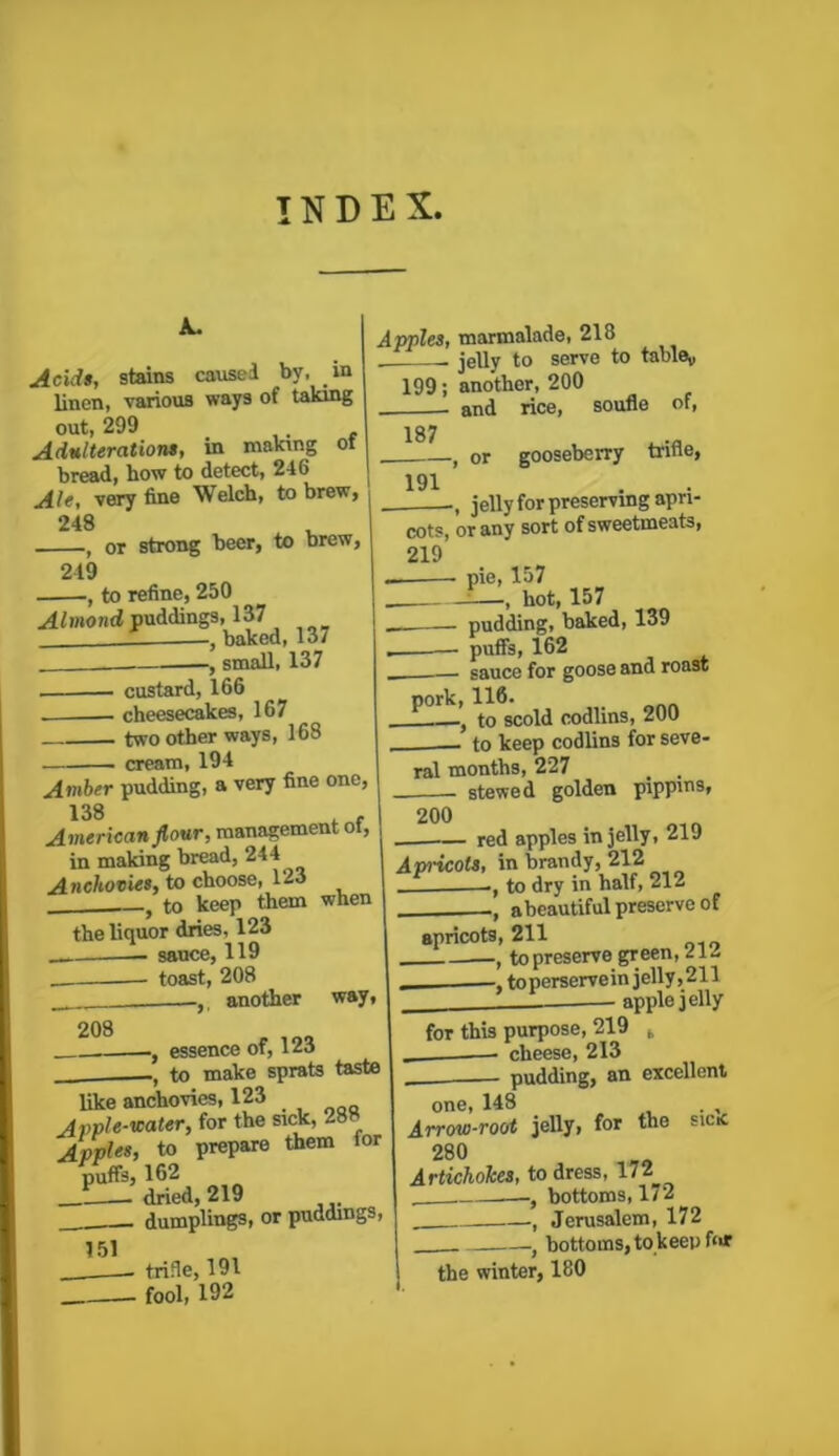 INDEX Acids, stains caused by, in linen, various ways of taking out, 299 . Adulterations, in making ot bread, how to detect, 246 Ale, very fine Welch, to brew, 248 t or strong beer, to brew, 219 , to refine, 250 Almond puddings, 137 1 , baked, 137 -, small, 137 Apples, marmalade, 218 jelly to serve to table^ . custard, 166 . cheesecakes, 167 ■ two other ways, 168 , cream, 194 — ■ — trcaillf A v * Amber pudding, a very fine one, American flour, management of, in making bread, 244 Anchovies, to choose, 123 - to keep them when the liquor dries, 123 _ sauce, 119 . toast, 208 ,, another way, 208 -, essence of, 123 to make sprats taste like anchovies, 123 Apple-water, for the sick, 28 Apples, to prepare them for puffs, 162 dried, 219 dumplings, or puddings 151 __ trifle, 191 fool, 192 of, 199; another, 200 and rice, soufle 187 f or gooseberry trifle, 191 , jelly for preserving apri- cots, or any sort of sweetmeats, 219 pie, 157 :—, hot, 157 pudding, baked, 139 — puffs, 162 sauce for goose and roast pork, 116. , to scold codlins, 2UU to keep codlins for seve- ral months, 227 stewed golden pippins, 200 red apples in jelly, 219 • v * OlO Api-icols, in brandy, 212 to dry in half, 212 —*, lu ury in —, abeautiful preserve of apricots, 211 , to preserve green, L\i _ , toperservein jelly ,211 apple jelly for this purpose, 219 cheese, 213 pudding, an excellent one, 148 . , Arrow-root jelly, for the sick; 280 Artichokes, to dress, 172 bottoms, 1/2 , Jerusalem, 172 bottoms, to keep for the winter, 180
