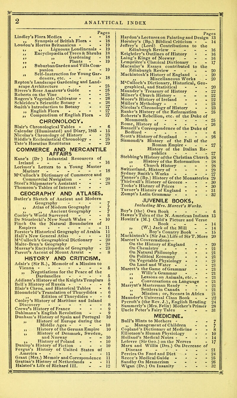 ■*-—■—————— —— ————— # 2 ANALYTICAL INDEX Pages Lindley’s Flora Medica - - - 18 ,, Synopsis of British Flora - - 18 Loudon’s Hortus Britannicus - - -19 ,, ,, Lignosus Londinensis - 19 ,, Encyclopaedia of Trees & Shrubs 18 ,, ,, Gardening - 18 ,, ,, Plants - - 19 ,, Suburban Garden and Villa Com- panion - * - - 19 „ Self-Instruction for Young Gar- deners, etc. - - 18 Repton’s Landscape Gardening and Land- scape Architecture - - * - 25 Rivers’s Rose Amateur’s Guide - - 25 Roberts on the Vine - - - - 25 Rogers’s Vegetable Cultivator - • - 26 Schleideu’s Scientific Botany - - - 26 Smith’s Introduction to Botany - - 27 ,, English Flora - - - - 27 ,, Compendium of English Flora - 27 CHRONOLOGY. Blair’s Chronological Tables - - - 6 Calendar (Illuminated) and Diary, 1845 - 15 Nicolas’s Chronology of History - - 23 Riddle’s Ecclesiastical Chronology - - 25 Tate’s Horatius Restitutus - - - 29 COMMERCE AND MERCANTILE AFFAIRS Kane’s (Dr ) Industrial Resources of Ireland - - - - - 16 Lorimer’s Letters to a Young Master Mariner ------ 18 M'Culloch’s Dictionary of Commerce and Commercial Navigation - - - 20 Steel's Shipmaster’s Assistant - - - 28 Thomson’s Tables of Interest - CEOCRAPHY AND ATLASES. Butler’s Sketch of Ancient and Modern Geography - - - 7 „ Atlas of Modern Geography - ^ ,, ,, Ancient Geography - 7 Cooley’s World Surveyed 8 De Strzelecki’s New South Wales - - 10 Finch On the Natural Boundaries of Empires - - - - - 11 Forster’s Historical Geography of Arabia 11 Hall’s New General Atlas - - - 12 M‘Culloch’s Geographical Dictionary - 20 Malte-Brun’s Geography - - 20 Murray’s Encyclopa2dia of Geography - 23 Parrot’s Ascent of Mount Ararat - - 8 HISTORY AND CRITICISM. Adair’s (SirR.), Memoir of a Mission to Vienna -------5 „ Negotiations for the Peace of the Dardanelles - - - - 5 Addison’s History of the Knights Templars 5 Bell's History of Russia 6 Blair’s Chron. and Historical Tables - 6 Bloomfield’s Translation of Thucydides - 6 ,, Edition of Thucydides - - 6 Cooley’s History of Maritime and Inland Discovery ------ 8 Crewe’s History of France - - - 9 Dahlmann’s English Revolution - - 9 Dunham’s History of Spain and Portugal 10 ,, History of Europe during the Middle Ages - - - - 10 „ . History of the German Empire 10 ,, History of Denmark, Sweden, and Norway - - 10 ,, History of Poland - - - 10 Dunlop’s History of Fiction - - - 10 Fergus’s History of United States of America -- - - -- -11 Grant (Mrs.) Memoir and Corespondence 11 Grattan’s History of Netherlands - - 11 Halsted’s Life of Richard III. - - 12 ’ ■ Pages Haydon’s Lectures on Painting and Design 13 Horsley’s (Bp.) Biblical Criticism - - 14 Jeffrey’s (Lord) Contributions to the Edinburgh Review - - - - 16 Keightley’s Outlines of History - - 16 Laing’s Kings of Norway - - - 16 Lemprifere’s Classical Dictionary - - 17 Macaulay’s Essays contributed to the Edinburgh Review - - - - 20 Mackintosh’s History of England - - 20 ,, Miscellaneous Works - 20 M‘Culloch’s Dictionary, Historical, Geo- graphical, and Statistical - - - 20 Maunder’s Treasury of History - - 22 Milner's Church History - - - - 22 Moore’s History of Ireland - - - 22 Muller’s Mythology ----- 23 Nicolas’s Chronology of History - - 23 Ranke’s History of the Reformation - 25 Roberts’s Rebellion, etc. of the Duke of Monmouth ------ 25 Rome, History of - - - - - 26 Russell’s Correspondence of the Duke of Bedford -------6 Scott’s History of Scotland - - - 26 Sismoudi’s History of the Fall of the Roman Empire - - - 27 „ History of the Italian Re- publics - - - - 27 Stebbing’s History ofthe Christian Church 28 ,t History of the Reformation - 28 ,> Church History - - - 28 Switzerland, History of - - - - 29 Sydney Smith’s Works - - - - 27 Tanner’s (Bp.) History of the Monasteries 29 Thirlwall’s History of Greece - - 30 Tooke’s History of Prices - - - 30 Turner’s History of England - - - 31 Zumpt’s Latin Grammar - - - - 32 JUVENILE BOOKS, Including Mrs. Marcet's Works. Boy’s (the) Own Book - - ... 6 Hawes’s Tales of the N. American Indians 13 Howitt’s (M.) Child’s Picture and Verse Book - - - - 14 » (W.) Jack of the Mill - - 14 ,, Boy’s Country Book - - 15 Mackintosh’s (Sir Jas.) Life of Sir T. More 20 Marcet’s Conversations— On the History of England - - 20 On Chemistry ----- 21 On Natural Philosophy - - 21 On Political Economy - - - 21 On Vegetable Physiology - - - 21 On Land and Water - - - - 21 Marcet’s the Game of Grammar - - 21 ,, Willy’s Grammar - - - 21 ,, Lessons on Animals, etc. - - 21 ,, Conversations on Language - 21 Marryat’s Masterman Ready - - - 21 ,, Settlers in Canada - - - 21 ,, Mission; or, Scenes in Africa 21 Maunder’s Universal Class Book - - 22 Pycroft’s (the Rev. J.), English Reading 24 Summerly’s (Mrs. Felix) Mother’s Primer 28 Uncle Peter’s Fairy Tales - - - 31 MEDICINE. Bull’s Hints to Mothers - 7 „ Management of Children - . 7 Copland’s Dictionary of Medicine - - 8 Elliotson’s Human Physiology - - 10 Holland’s Medical Notes - - 14 Lefevre (Sir Geo.) on the Nerves - 17 Marx and Willis (Drs.) On Decrease of Disease ------ 21 Pereira On Food and Diet - - - 24 Reece’s Medical Guide - - - - 25 Sandby On Mesmerism - - - - 26 Wigan (Dr.) On Insanity - - - 32 .... ,.lr=. .. . . m