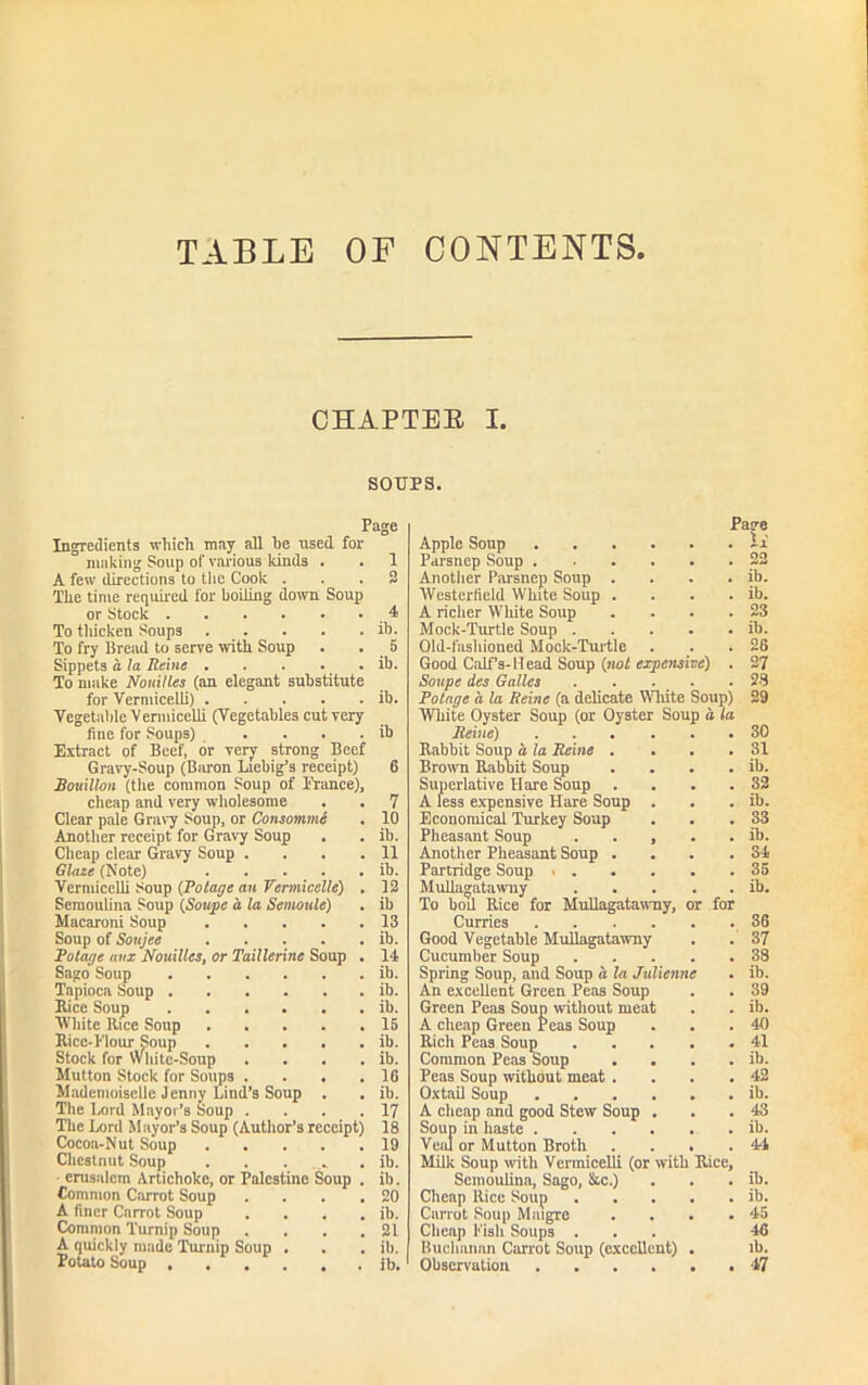 TABLE OF CONTENTS CHAPTER I. SOUPS. Page Ingredients which may all he nsed for milking Soup of various lands . . 1 A few directions to the Cook ... 2 The time required for boiling down Soup or Stock 4 To thicken Soups ib. To fry Bread to serve with Soup . . 5 Sippets a la Reine ib. To make Nonilles (an elegant substitute for Vermicelli) ib. Vegetable Vermicelli (Vegetables cut very line for Soups) . . . . ib Extract of Beef, or very strong Beef Gravy-Soup (Baron Liebig’s receipt) 6 Bouillon (the common Soup of France), cheap and very wholesome . . 7 Clear pale Gravy Soup, or Consomme . 10 Another receipt for Gravy Soup . . ib. Cheap clear Gravy Soup . . . .11 Glaze (Note) ib. Vermicelli Soup (Polage an Vermicelle) . 12 Semoulina Soup (Soupe a la Semoule) . ib Macaroni Soup 13 Soup of Soujee ib. Polage aux Nouilles, or Taillerine Soup . 14 Sago Soup ib. Tapioca Soup ib. Rice Soup ib. White Rice Soup ..... 15 Rice-Flour Soup ib. Stock for White-Soup . . . . ib. Mutton Stock for Soups .... 16 Mademoiselle Jenny Lind’s Soup . . ib. The Lord Mayor’s Soup . . . .17 The Lord Mayor’s Soup (Author’s receipt) 18 Cocoa-Nut Soup 19 Chestnut Soup . . ... . ib. erusalcm Artichoke, or Palestine Soup . ib. Common Carrot Soup .... 20 A finer Carrot Soup .... ib. Common Turnip Soup . . . .21 A quickly made Turnip Soup . . . ib. Potato Soup ib. Pa^e Apple Soup if Parsnep Soup 22 Another Parsnep Soup . . . . ib. Westerfield White Soup . . . . ib. A richer White Soup . . . . 23 Mock-Turtle Soup ib. Old-fashioned Mock-Turtle . . .28 Good Calf’s-11 ead Soup (not expensive) . 27 Soupe des Galles . . . . .28 Potage a la Reine (a delicate Wliite Soup) 29 White Oyster Soup (or Oyster Soup a la Reine) 30 Rabbit Soup a la Reine . . . . 31 Brown Rabbit Soup . . . . ib. Superlative Hare Soup . . . .32 A less expensive Hare Soup . . . ib. Economical Turkey Soup . . . 33 Pheasant Soup . . , . . ib. Another Pheasant Soup ... .34 Partridge Soup 35 Mullagatawny ib. To bod Rice for Mullagatawny, or for Curries 36 Good Vegetable Mullagatawny . . 37 Cucumber Soup 38 Spring Soup, and Soup « la Julienne . ib. An excellent Green Peas Soup . . 39 Green Peas Soup without meat . . ib. A cheap Green Peas Soup . . .40 Rich Peas Soup 41 Common Peas Soup . . . . ib. Peas Soup without meat . . . .42 Oxtail Soup ib. A cheap and good Stew Soup . . .48 Soup in haste ib. Veal or Mutton Broth . . . .44 Milk Soup with Vermicelli (or with Rice, Semoulina, Sago, See.) . . . ib. Cheap Rice Soup ib. Carrot Soup Maigre . . . .45 Cheap Fish Soups ... 46 Buchanan Carrot Soup (excellent) . ib. Observation 47