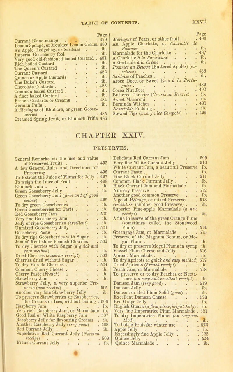 Pa^e Currant Blanc-mange . Lemon Sponge, or Moulded Lemon Cream An Apple Hedgehog, or Suidoise . Imperial Gooseberry-fool . Very good old-fashioned boiled Custard . Rich boiled Custard .... The Queen’s Custard . . . • Currant Custard Quince or Apple Custards . • The Duke’s Custard .... Chocolate Custards Common baked Custard .... A finer baked Custard .... Trench Custards or Creams . German Puffs A Meringue of Rhubarb, or green Goose- berries Creamed Spring Fruit, or Rhubarb Trifle 479 480 ib. ib. 481 ib. ib. 482 ib. ib. 483 ib. ib. 484 ib. 485 486 Page Meringue of Pears, or other fruit . . 486 An Apple Charlotte, or Charlotte de Ponrnes ib. Marmalade for the Charlotte . . . 487 A Charlotte a la Parisienne . . . ib. A Gertrude a la Crime . . . . ib. Pommes au Beurre (Buttered Apples) (.ex- cellent) 488 Suedoise of Peaches ib. Aroce Doce, or Sweet Rice a la Portu- yaise 489 Cocoa Nut Doce 490 Buttered Cherries (Cerises an Beurre) . ib. Sweet Macaroni ib. Bermuda Witches 491 Nesselrdde Pudding. . . . ib. Stewed Figs (a very nice Compote) . . 493 CHAPTER XXIV. PRESERVES. General Remarks on the use and value of Preserved Fruits .... 493 A few General Rules and Directions for Preserving ..... 496 To Extract the Juice of Plums for Jelly . 497 To weigh the Juice of Fruit . . . 498 Rhubarb Jam ib. Green Gooseberry Jelly . . . . ib. Green Gooseberry Jam (firmi and of good colour) . . . . . . 499 To dry green Gooseberries . . . ib. Green Gooseberries for Tarts . . . ib. Red Gooseberry Jam .... 500 Very fine Gooseberry Jam . . . ib. Jelly of ripe Gooseberries (excellent) . ib. Unmixed Gooseberry Jelly . . . 501 Gooseberry Paste ib. To dry ripe Gooseberries with Sugar . ib. J am of Kentish or Flemish Cherries . 502 To dry Cherries with Sugar (a quick and easy method) ib. Dried Cherries (superior receipt) . . 503 Cherries dried without Sugar . . . ib. To dry Morelia Cherries .... 504 Common Cherry Cheese . . . . ib. Cherry Paste (French) .... ib. Strawberry Jam ib. Strawberry Jelly, a very superior Pre- serve (new receipt) .... 505 Another very fine Strawberry Jelly . ib. To preserve Strawberries or Raspberries, for Creams or Ices, without boiling . 506 Raspberry Jam ib. Very rich Raspberry Jam, or Marmalade ib. Good Red or White Raspberry Jam . 507 Raspberry Jelly for flavouring Creams . ib. Another Raspberry J elly (very good) . 508 Red Currant Jelly ib. Superlative Red Currant Jelly (Norman receipt) 509 French Currant J elly . . . . ib. Delicious Red Currant Jam . . .509 Very fine White Currant Jelly . . 510 White Currant Jam, a beautiful Preserve ib. Currant Paste ib. Fine Black Currant Jelly . . .511 Common Black Currant Jelly . . . ib. Black Currant Jam and Marmalade . ib. Nursery Preserve . . . • . . 512 Another good common Preserve . . ib; A good Melange, or mixed Preserve . 513 Groseillee, (another good Preserve) . . ib, Superior Pine-apple Marmalade (a new receipt) ib. A fine Preserve of the green Orange Plum (sometimes called the Stonewood Plum) . ... 514 Greengage Jam, or Marmalade . . 515 Preserve of the Magnum Bonum, or Mo- gul Plum ib. To dry or preserve Mogul Plums in syrup ib. Mussel Plum Cheese and Jelly . . 516 Apricot Marmalade ib. To dry Apricots (a quick and easy method) 517 Dried Apricots (French receipt) . . ib. Peach Jam, or Marmalade . . . 518 To preserve or to dry Peaches or Necta- rines (an easy ana excellent receipt) , ib. Damson Jam (very good) . . . .519 Damson Jelly ib. Damson or lied Plum Solid (good) . . ib. Excellent Damson Cheese . . . 520 Red Grape Jelly ib. English Guava (a firm, clear, bright Jelly). ib. Very fine Imperatrice Plum Marmalade . 521 To dry Imperatrice Plums (an easy me- thod) ib. To bottle Fruit for winter use . . 522 Apple Jelly ib. Exceedingly fine Apple Jelly . . .523 Quince Jelly 524 Quince Marmalade ib.