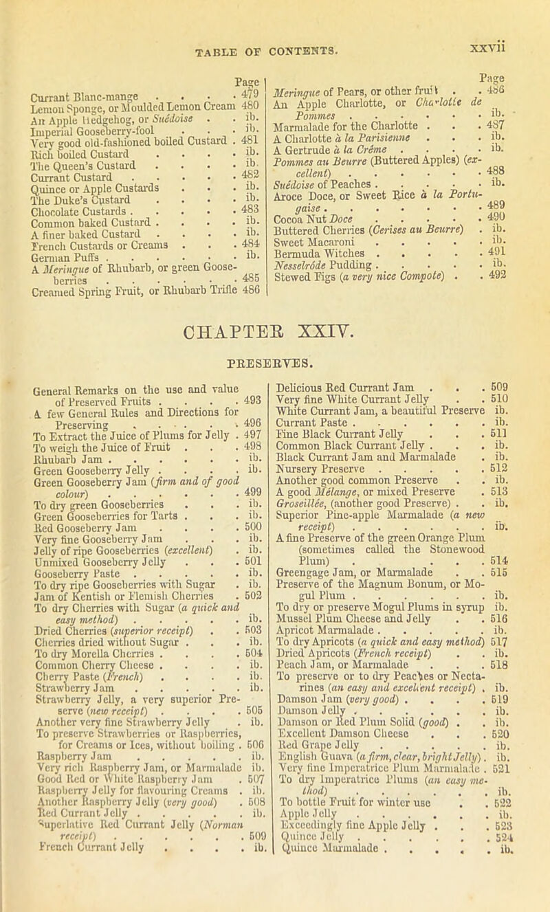 Page Currant Blanc-mange . . . • 479 Lemon Sponge, or Moulded Lemon Cream 4SU An Apple Hedgehog, or Suidoise ,h- Imperial Gooseberry-fool _ . Very good old-fasliioned boiled Cus Rich boiled Custard The Queen’s Custard Currant Custard itard Quince or Apple Custards The Duke’s Custard Chocolate Custards . Common baked Custard . A finer baked Custard . French Custards or Creams . German Puffs .... A Meringue of Rhubarb, or green Goose- berries Creamed Spring Fruit, or Rhubarb Trifle 486 ib. ib. 481 ib. ib. 482 ib. ib. 483 ib. ib. 484 ib. 485 Page Meringue of Pears, or other frui t . . 4SS An Apple Charlotte, or Charioile de Pommes ...... ib. Marmalade for the Charlotte . . . 487 A Charlotte a la Parisienns . . . ib. A Gertrude a la Crime . . . . ib. Pommes au Beurre (Buttered Apples) (ex- cellent) 488 Suedoise of Peaches. . • . ib. Aroce Doce, or Sweet Rice a la Porlu- gaise 48® Cocoa Nut Doce 499 Buttered Cherries (Cerises au Beurre) . ib. Sweet Macaroni ib. Bermuda Witches 491 NesseVrdde Pudding. _ . . . . ib. Stewed Figs (a very nice Compote) . . 492 CHAPTER XXIY. PRESERVES. General Remarks on the use and value of Preserved Fruits .... 493 A few General Rules and Directions for Preserving . . . • • 496 To Extract the Juice of Plums for Jelly . 497 To weigh the Juice of Fruit . . . 498 Rhubarb Jam ib. Green Gooseberry Jelly . . . . ib. Green Gooseberry Jam (firm and of good colour) . • . . • 499 To dry green Gooseberries . . . ib. Green Gooseberries for Tarts . . . ib. Red Gooseberry Jam .... 500 Very fine Gooseberry Jam . . . ib. Jelly of ripe Gooseberries (excellent) . ib. Unmixed Gooseberry Jelly . . . 501 Gooseberry Paste ib. To dry ripe Gooseberries with Sugar . ib. Jam of Kentish or Flemish Cherries . 502 To dry Cherries with Sugar (a quick and easy method) ib. Dried Cherries (superior receipt) . . 503 Cherries dried witliout Sugar . . . ib. To dry Morelia Cherries .... 504 Common Cherry Cheese . . . . ib. Cherry Paste (French) . . . . ib. Strawberry Jam ib. Strawberry Jelly, a very superior Pre- serve (new receipt) .... 605 Another very fine Strawberry Jelly . ib. To preserve Strawberries or Raspberries, for Creams or Ices, without boiling . 506 Raspberry Jam ib. Very rich Raspberry Jam, or Marmalade ib. Good Red or White Raspberry Jam . 507 Raspberry Jelly for flavouring Creams . ib. Another Raspberry Jelly (very good) . 508 Red Currant Jelly ib. Superlative Red Currant Jelly (Norman receijit) 509 French Currant Jelly . . . . ib. Delicious Red Currant Jam . . 509 Very fine White Currant Jelly . . 510 White Currant Jam, a beautiful Preserve ib. Currant Paste ib. line Black Currant Jelly . . .51] Common Black Currant Jelly . . . ib. Black Currant Jam and Marmalade . ib. Nursery Preserve 512 Another good common Preserve . . ib. A good Melange, or mixed Preserve . 513 Groseillee, (another good Preserve) . . ib. Superior Pine-apple Marmalade (a new receipt) iff. A fine Preserve of the green Orange Plum (sometimes called the Stonewood Plum) . ... 514 Greengage Jam, or Marmalade . . 515 Preserve of the Magnum Bonum, or Mo- gul Plum ib. To dry or preserve Mogul Plums in syrup ib. Mussel Plum Cheese and J eRy . .516 Apricot Marmalade ib. To dry Apricots (a quick and easy method) 517 Dried Apricots (French receipt) . . ib. Peach Jam, or Marmalade . . . 618 To preserve or to dry Readies or Necta- rines (an easy and excellent receipt) . ib. Damson Jam (very good) . . . .519 Damson Jelly ib. Damson or lied Plum Solid (good) . . ib. Excellent Damson Cheese . . . 620 Red Grape JeUy ib. English Guava (a firm, clear, bright Jelly). ib. Very fine Impcratrice Plum Marmalade . 521 To dry Imperatives Plums (an easy me- thod) ib. To bottle Fruit for winter use . . 522 Apple Jelly ib. Exceedingly fine Apple Jelly . . .523 QuinceJelly 524 I Quince Marmalade ib.