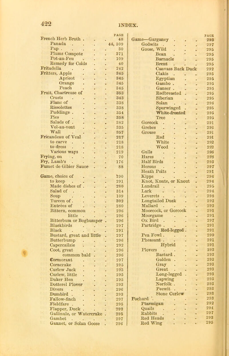 PAGE French Herb Broth ... 48 Panada ... 44, 309 Pap 30 Plums Compote . . 371 Pot-au-Feu . . . 109 Remedy for Colds . . 40 Fritadella . . . . 242 Fritters, Apple . . . 345 Apricot . . . 345 Orange . . . 345 Peach . . . 345 Fruit, Chartreuse of . . 353 Crusts .... 343 Flanc of ... 33S Rissolettes . . . 338 Puddings .... 354 Pies .... 358 Salads of . . . . 382 Vol-au-vent . . . 335 Wall .... 357 Fricandeau of Veal . . 217 to carve . . . . 218 to dress .... 218 Various ways . . . 219 Frying, on ... 70 Fry, Lamb’s .... 176 Fumet de Gibier Sauce . . S8 Game, choice of . . . 290 to keep .... 291 Made dishes of . . . 280 Salad of . . . 314 Soup .... 109 Tureen of. . . . 302 Entrees of 280 Bittern, common . . 296 little . . . 296 Bitterbum or Bogbumper . 296 Blackbirds . . . 297 Black .... 291 Bustard, great and little . 297 Butterbump . . . 296 Capercailzie . . . 292 Coot, great . . . 296 common bald . . 296 Cormorant . . . 297 Corncrake . . . 295 Curlew Jack . . . 295 Curlew, little . . . 295 Daker Hen . . . 295 Dotterel Plover . . 293 Divers .... 296 Dumbird .... 293 Fallow-finch . . . 297 Fieldfare . . . . 295 Flapper, Duck . . . 292 Gallinule, or Watercrake . 295 Gambet .... 297 Gannet, or Solan Goose . 296 Game—Garganey . Godwits . Goose, Wild Bean Barnacle Brent . Canvass Back Clakis . Egyptian Gambo . Ganser . Redbreasted Siberian Solan Spurwinged Duck White-fronted Tree Gorcock . Grebes Grouse Red White . Wood . Gulls Hares Half Birds Herons Heath Polts Kipps Knot, Knute, or Knout Landrail . Lark Leverets . Longtailed Duck Mallard . Moorcock, or Gorcock Moorgame Ox Bird . Partridge . Ked-legged . Pea Fowl. Pheasant . Hybrid Plovers Bastard . Golden . Gray Great . Long-legged . Lapwing Norfolk . Peewit . Stone Curlew Pochard Ptarmigan Quails Kabbits . Ked Heads Ked Wing PACE 293 297 295 295 295 295 292 295 295 295 295 295 295 296 295 295 295 291 298 291 291 292 292 296 298 293 297 291 296 294 295 294 298 292 292 291 291 297 291 291 290 291 291 393 293 293 293 293 293 293 293 293 293 295 292 291 297 293 295