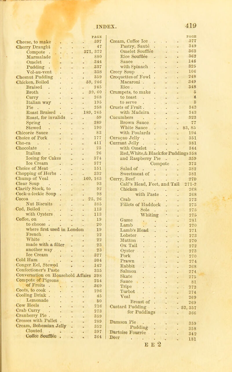 tage Cheese, to make 397 Cherry Draught 47 Compote .... 371, 372 Marmalade 8S0 Omelet 344 Pudding . 337 Vol-au-vent 35S Chesnut Pudding 359 Chicken, Boiled 59, 246 Braised 245 Broth . 39, 60 Curry 268 Italian way 195 Pie . 25S Roast Braised . 189, 245 Roast, for invalids 59 Spring 289 Stewed 190 Chicoree Sauce S3 Choice of Pork 177 Cho-ca 411 Chocolate 25 Italian 26 Iceing for Cakes 374 Ice Cream 377 Choice of Meat 151 Chopping of Herbs . 332 Chump of Veal 160, 163 Clear Soup 93 Clarify Stock, to 92 Cock-a-leekie Soup . 98 Cocoa . 25, 26 Nut Biscuits 3S5 Cod, Boiled 113 with Oysters 113 Coifee, on 19 to choose . 20 where first used in Bon don 19 Prench 22 White 22 made with a filter 23 another way 23 Ice Cream 377 Cold Ham 304 Conger Eel, Stewed 142 Confectioner’s Paste 335 Conversation on Household Affairs 398 Compote of Pigeons 254 of Fruits . . 369 Coots, to cook . 296 Cooling Drink . 45 Lemonade 50 Cow Heels 216 Crab Curry 273 Cranberry Pie . 359 Cresses with Pullet . 289 Cream, Bohemian Jelly 352 Clouted 397 Coffee Soufflee . . 364 Cream, Coffee Ice PAGE 377 Pastry, Saute . 349 Omelet Soufflee 363 Rice Soufflee 362 Sauce 146 with Spinach 325 Crecy Soup 106 Croquettes of Fowl . 248 Macaroni . 349 Rice . 348 Crumpets, to make . 5 to toast 4 to serve S Crusts of Fruit. 343 with Madeira . 343 Cucumbers 323 Brown Sauce . 77 White Sauce S3, So with Poulards . 194 Curacao Jelly . 351 Currant Jelly . 381 with Omelet 344 Red, White,& Blackfor Puddings 358 and Raspberry Pie 359 Compote 373 Salad of . 3S2 Sweetmeat of . 381 Curry, Beef 270 Calf’s Head, Feet, and Tail 271-2 Chicken . 268 with Paste 268 Crab 273 Fillets of Haddock 275 Sole . 275 Whiting 275 Game 281 Lamb 270 Lamb’s Head 271 Lobster 273 Mutton 270 Ox Tail . 272 Oyster 273 Pork 270 Prawn 274 Rabbit 268 Salmon 274 Skate 275 Sauce 81 Tripe Turbot 272 274 Veal 269 Breast of . 269 Custard Pudding 52, 357 for Puddings 366 Damson Pie 359 Pudding . 358 Dartoise Fourree 342 Deer 181 E E 2