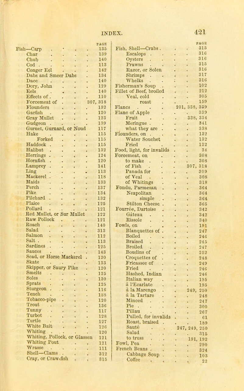 —Carp PAGE 135 Char 139 Chub 140 Cod . 113 Conger Eel 142 Dabs and Smeer Dabs 134 Dace 140 Dory, John 129 Eels 140 Effects of. 110 Forcemeat of 307, 318 Flounders 132 Garfish 120 Gray Mullet 123 Gudgeon . 139 Gurnet, Gurnard, or Noud 117 Hake 115 Forked 115 Haddock . 115 Halibut . 132 Herrings . 124 Homfish . 120 Lamprey . 141 Ling 113 Mackerel . 118 Maids 133 Perch 137 Pike 134 Pilchard . 132 Plaice 125 Pollard 121 Red Mullet, or Sur Mullet 122 Raw Pollock 121 Roach 140 Salad 313 Salmon . 112 Salt . 113 Sardines . 125 Sauces 143 Scad, or Horse Mackerel 120 Skate 133 Skipper, or Saury Pike 120 Smelts 125 Soles 130 Sprats 125 Sturgeon . 116 Tench 138 Tobacco-pipe 120 Trout 136 Tunny 117 Turbot t 128 Turtle 127 White Bait 120 Whiting . 120 Whiting, Pollock, or Glassen 121 Whiting Pout 121 Wrasse 111 Shell—Clams . 312 Cray, or Craw-fish 315 PAGE Fish, Shell—Crab3 . 315 Escalops . 316 Oysters 316 Prawns 315 Razor, or Solen 316 Shrimps . 317 Whelks . . : 316 Fisherman’s Soup 102 Fillet of Beef, broiled 212 Yeal, cold 305 roast 159 Flancs . . . 201, 338, 339 Flanc of Apple 339 Fruit 338, 334 Meringue . 341 ■what they are . 338 Flounders, on . 132 Water Souchet 132 Fried 132 Food, light, for invalids . 34 Forcemeat, on 308 to make . 308 of Fish 307, 31S Panada for 309 of Veal 308 of Whitings 318 Fondu, Parmesan . 364 Neapolitan 364 simple 364 Stilton Cheese . 365 Fourree, Dartoise . 342 Gateau 342 Rissole 340 Fowls, on 191 Blanquettes of . 247 Boiled 246 Braised 245 Broiled . . . 247 Boudins of 252 Croquettes of . 248 Fricassee of 249 Fried 246 Hashed, Indian 246 Italian way 195 a l’Ecarlate 195 a la Marengo 249, 250 a la Tartare 248 Minced 247 Pie .... 300 Pillau 267 Pulled, for invalids . 61 Roast, braised . 189 Saut6 247, 249, 250 Salad 315 to truss 191. 192 Fowl, Pea 290 French Beans . 324 Cabbage Soup . 103 Coffee . , 22