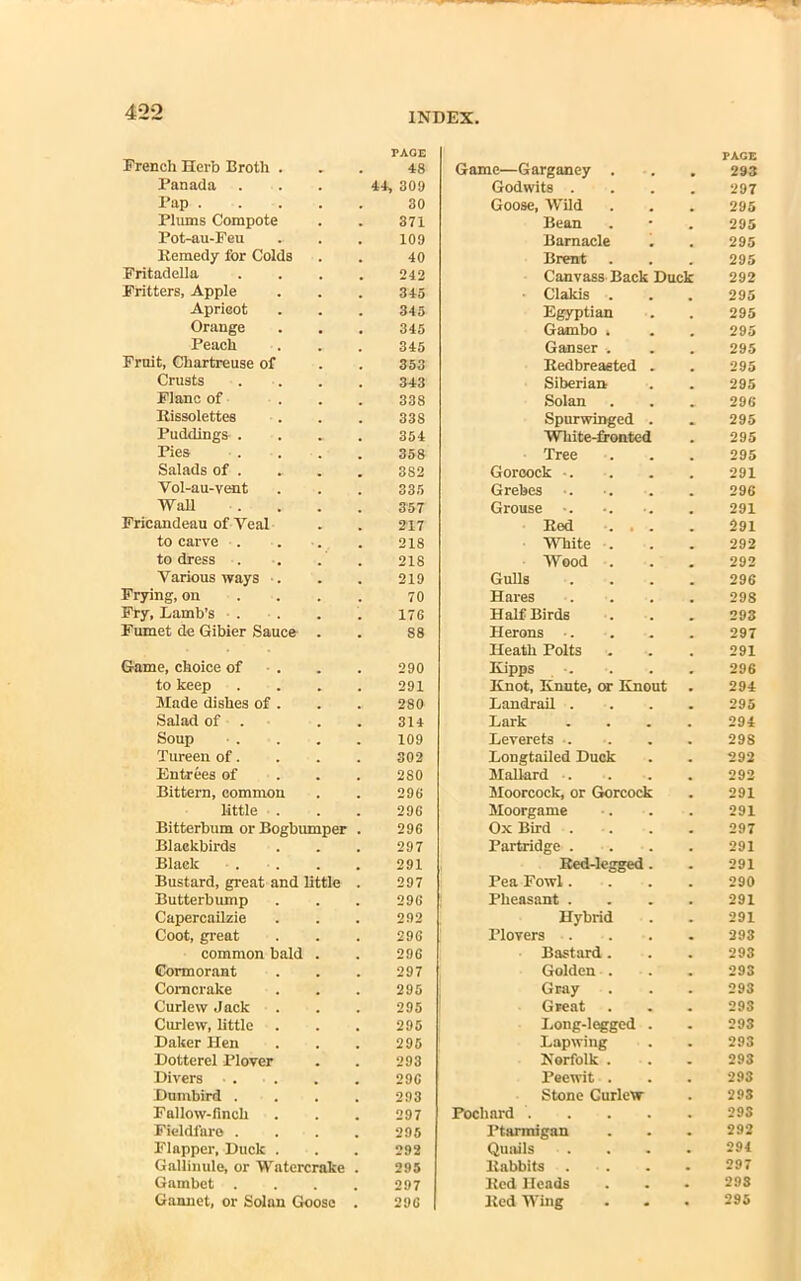 PAGE French Herb Broth ... 48 Panada ... 44, 309 Pap 30 Plums Compote . . 371 Pot-au-Feu . . . 109 Remedy for Colds . . 40 Fritadella .... 242 Fritters, Apple . . . 345 Aprieot . . . 345 Orange . . . 345 Peach . . . 345 Fruit, Chartreuse of . . 353 Crusts .... 343 Flanc of ... 338 Rissolettes . . . 338 Puddings . . . . 354 Pies . . . . 358 Salads of . „ . . 3S2 Vol-au-vent . . . 335 Wall .... 357 Fricandeau of Yeal . . 217 to carve . . . . 218 to dress . . . . 218 Various ways ■. . . 219 Frying, on ... 70 Fry, Lamb’s . . . . 17s Fumet de Gibier Sauce . . 88 Game, choice of . . . 290 to keep .... 291 Made dishes of. . . 280 Salad of . . . 314 Soup - . . . . 109 Tureen of. . . . 302 Entrees of 280 Bittern, common . . 296 little . . . 296 Bitterbum or Bogbumper . 296 Blackbirds . . . 297 Black . . . . 291 Bustard, great and little . 297 Butterbump . . . 296 Capercailzie . . . 292 Coot, great . . . 296 common bald . . 296 Cormorant . . . 297 Corncrake . . . 295 Curlew Jack . . . 295 Curlew, little . . . 295 Daker Hen . . . 295 Dotterel Plover . . 293 Divers . . . . 296 Dumbird . . . . 293 Fallow-finch . . . 297 Fieldfare . . . . 295 Flapper, Duck . . . 292 Gallinule, or Watcrcrake . 295 Gambet .... 297 Gannet, or Solan Goose . 296 PAGE Game—Garganey . . . 293 Godwits .... 297 Goose, Wild . . . 295 Bean . • . 295 Barnacle . . 295 Brent . . . 295 Canvass Back Duck 292 Clakis . . . 295 Egyptian . . 295 Gambo » . . 295 Ganser . . . 295 Kedbreaeted . . 295 Siberian . . 295 Solan . . _ 296 Spurwinged . . 295 White-fronted . 295 Tree . . . 295 Goroock -. . . . 291 Grebes - 296 Grouse -. •. • . . 291 Bed ... . 291 White . . . 292 Wood . . . 292 Gulls .... 296 Haves .... 298 Half Birds . . . 293 Herons •. . . . 297 Heath Polts . . . 291 Kipps . . . 296 Knot, Knnte, or Knout . 294 Landrail .... 295 Lark .... 294 Leverets .. . . 298 Longtailed Duck . . 292 Mallard 292 Moorcock, or Gorcock . 291 Moorgame •. . . 291 Ox Bird .... 297 Partridge .... 291 Red-legged. . 291 Pea Fowl.... 290 Pheasant .... 291 Hybrid . . 291 Plovers 293 Bastard. . . 293 Golden . . . 293 Gray . . . 293 Great . . . 29S Long-legged . - 293 Lapwing . . 293 Norfolk ... 293 Peewit . . . 293 Stone Curlew . 293 Pochard 29S Ptarmigan . . . 292 Quails .... 291 Rabbits . . . . 297 Red Heads ... 298 Red Wing . . . 295