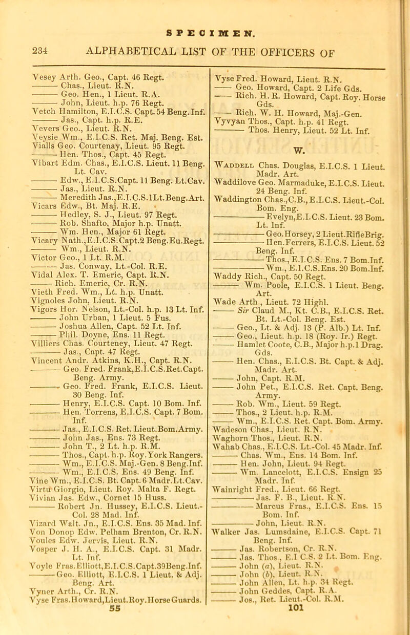 234 SPECIMEN. ALPHABETICAL LIST OF THE OFFICERS OF Yesey Arth. Geo., Capt. 46 Regt. Chas.. Lieut. R.N. Geo. Hen., 1 Lieut. R.A. John, Lieut, h.p. 76 Regt. Vetch Hamilton, E.I.C.S. Capt.54Beng.Inf. Jas., Capt. h.p. R.E. Vevers Geo., Lieut. R.N. Veysie Wm., E.I.C.S. Ret. Maj. Beng. Est. Vialls Geo. Courtenay, Lieut. 95 Regt. ——Hen. Thos., Capt. 45 Regt. Vibart Edm. Chas., E.I.C.S. Lieut. 11 Beng. Lt. Cav. Edw., E.I.C.S.Capt. 11 Beng. Lt.Cav. Jas., Lieut. R.N. Meredith Jas.,E.I.C.S.lLt.Beng.Art. Vicars Edw., Bt. Maj. R.E. r Medley, S. J., Lieut. 97 Regt. Rob. Shafto, Major h.p. Unatt. Wm. Hen., Major 61 Regt. Vicary Nath.,E.I.C.S.Capt.2Beng.Eu.Regt. Wm., Lieut. R.N. Victor Geo., 1 Lt. R.M. Jas. Conway, Lt.-Col. R.E. Vidal Alex. T. Emeric, Capt. R.N. Rich. Emeric, Cr. R.N. Yieth Fred. Wm., Lt. h.p. Unatt. Vignoles John, Lieut. R.N. Vigors Hor. Nelson, Lt.-Col. h.p. 13 Lt. Inf. ■ John Urban, 1 Lieut. 5 Fus. Joshua Allen, Capt. 52 Lt. Inf. Phil. Doyne, Ens. 11 Regt. Villiers Chas. Courteney, Lieut. 47 Regt. ■ Jas., Capt. 47 Regt. Vincent Andr. Atkins, K.H., Capt. R.N. Geo. Fred. Frank,E.I.C.S.Ret.Capt. Beng. Army. Geo. Fred. Frank, E.I.C.S. Lieut. 30 Beng. Inf. Henry, E.I.C.S. Capt. 10 Bom. Inf. Hen. Torrens, E.I.C.S. Capt. 7 Bom. Inf. Jas., E.I.C.S. Ret. Lieut.Bom.Army. John Jas., Ens. 73 Regt. John T., 2 Lt. h.p. R.M. Thos., Capt. h.p. Roy. York Rangers. Wm., E.I.C.S. Maj.-Gen. 8 Beng.Inf. Wm., E.I.C.S. Ens. 49 Beng. Inf. VineWm., E.I.C.S. Bt. Capt. 6 Madr.Lt.Cav. Virtu Giorgio, Lieut. Roy. Malta F. Regt. Vivian Jas. Edw., Cornet 15 Iluss. Robert Jn. Hussey, E.I.C.S. Lieut.- Col. 28 Mad. Inf. Vizard Walt. Jn., E.I.C.S. Ens. 35 Mad. Inf. Von Donop Edw. Pelham Brenton, Cr. R.N. Voules Edw. Jervis, Lieut. R.N. Vosper J. II. A., E.I.C.S. Capt. 31 Madr. Lt. Inf. Voylc Eras. Elliott,E.I.C.S.Capt.39Beng.Inf. Geo. Elliott, E.I.C.S. 1 Lieut. & Adj. Beng. Art. Vyner Arth., Cr. R.N. Vyse Fras. Howard,Lieut.Roy.Horse Guards. 55 Vyse Fred. Howard, Lieut. R.N. Geo. Howard, Capt. 2 Life Gds. Rich. H. R. Howard, Capt. Roy. Horse Gds. Rich. W. H. Howard, Maj.-Gen. Vyvyan Thos., Capt. h.p. 41 Regt. Thos. Henry, Lieut. 52 Lt. Inf. W. Waddeei, Chas. Douglas, E.I.C.S. 1 Lieut. Madr. Art. Waddilove Geo. Marmaduke, E.I.C.S. Lieut. 24 Beng. Inf. Waddington Chas.,C.B.,E.I.C.S. Lieut.-Col. Bom. Eng. Evelyn,E.I.C.S. Lieut. 23 Bom. Lt. Inf. Geo.Horsey, 2 Lieut.RifleBrig. Hen.Ferrers, E.I.C.S. Lieut. 52 Beng. Inf. Thos., E.I.C.S. Ens. 7 Bom.Inf. Wm., E.I.C.S.Ens. 20 Bom.Inf. Waddy Rich., Capt. 50 Regt. Wm. Poole, E.I.C.S. 1 Lieut. Beng. Art Wade Arth., Lieut. 72 Highl. Sir Claud M., Kt. C.B., E.I.C.S. Ret. Bt. Lt.-Col. Beng. Est. Geo., Lt. & Adj. 13 (P. Alb.) Lt. Inf. Geo., Lieut, h.p. 18 (Roy. Ir.) Regt. Hamlet Coote, C.B., Major h.p.l Drag. Gds. Hen. Chas., E.I.C.S. Bt. Capt. & Adj. Madr. Art. John, Capt. R.M. John Pet., E.I.C.S. Ret. Capt. Beng. Army. Rob. Wm., Lieut. 59 Regt. Thos., 2 Lieut, h.p. R.M. Wm., E.I.C.S. Ret. Capt. Bom. Army. Wadeson Chas., Lieut. R.N. Waghorn Thos., Lieut. R.N. Wahab Chas., E.I.C.S. Lt.-Col. 45 Madr. Inf Chas. Wm., Ens. 14 Bom. Inf Hen. John, Lieut. 94 Regt. Wm. Lancelott, E.I.C.S. Ensign 25 Madr. Inf. Wainright Fred., Lieut. 66 Regt. Jas. F. B., Lieut. R.N. Marcus Fras., E.I.C.S. Ens. 15 Bom. Inf John, Lieut. R.N. Walker Jas. Lumsdaine, E.I.C.S. Capt. 71 Beng. Inf Jas. Robertson. Cr. R.N. Jas. Thos , E.l C.S. 2 Lt. Bom. Eng. John (n), Lieut. R.N. John (6), Lieut. R.N. John Allen, Lt. h.p. 34 Regt. John Geddes, Capt. R.A. Jos., Ret. Lieut.-Col. R.M.