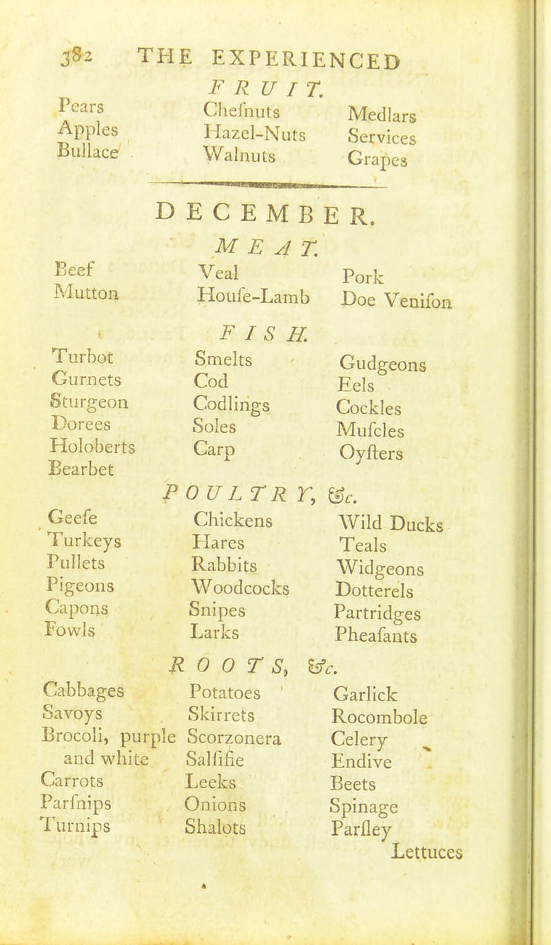 FRUIT. ^earf Chefnuts Medlars Apples Hazel-Nuts Services Bullace' Walnuts Grapes Reef Mutton Turbot Gurnets Sturgeon Dorees Holoberts Bearbet Geefe Turkeys Pullets Pigeons Capons Fowls Cabbages Savoys decembe r. meat. Veal Pork Houfe-Lamb Doe Venifon FISH. Smelts Cod Codlings Soles Carp Gudgeons Eels Cockles Mufcles Oyfters POULTR r, Chickens Hares Rabbits Woodcocks Snipes Larks Wild Ducks Teals Widgeons Dotterels Partridges Pheafants ROOTS, SsV. Potatoes Skirrets Brocoli, purple Scorzonera and white Salfine Carrots Leeks Parfnips Onions Turnips Shalots Garlick Rocombole Celery Endive Beets Spinage Parlley Lettuces 4