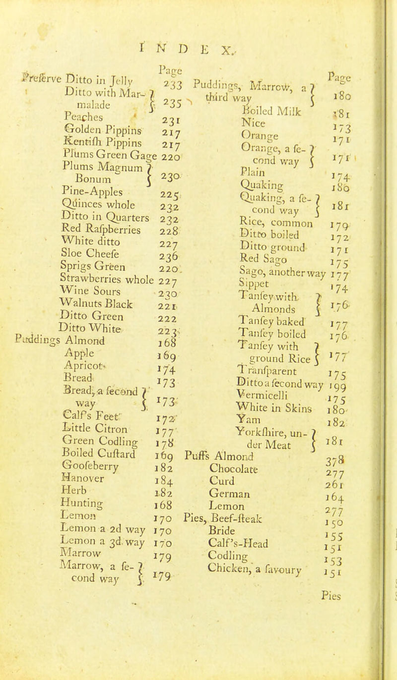 WfeSsrve Ditto in Jelly Ditto with Mar- 7 malade y 235 Peaches ' 231 Golden Pippins 217 Kcntifh Pippins 217 Plums Green Gage 220 Plums Magnum ? Bonum y 23° Pine-Apples 225 Qdinces whole 272 Ditto in Quarters 232 Red Rafpberries 228 White ditto 227 Sloe Cheefe 236 Sprigs Green 220 Strawberries whole 227 Wine Sours 220 Walnuts Black 221 Ditto Green 222 Ditto White 223.. Puddings Almond j68 Apple 169 Apricot* ! 74. Bread Bread, a fecond 7 way y 17 3 CalPs Feet' 173' Little Citron 177 Green Codling 178 Boiled Cuftard 169 Goofeberry 182 Hanover 184 Herb 1,82 Blunting 168 Lemon 170 Lemon a 2d way j 70 Lemon a 3d. way 170 Marrow j ~q Marrow, a fe- 7 cond way y *79 Puddings, Marred, a 7 ^ third way t Page 180 foiled Milk *81 Nice J--, Orange 171 Orange, a fe- 7 cond way \ 171 Piain ! 74 Quaking 180 Quaking, a fe- 7 cond way y Rice, common 179 Ditto boiled 172 Ditto ground 1 7 1 Red Sago ] 7 - Sago, another way 177 Sippet , 74 Tanfey with, | 176 Almonds Tanfeybaked 17* Tanfey boiled ijf Tanfey with 7 ground Rice y 17/ Tranfparent 17- D i tto a fecond way 19 g Vermicelli I7^ White in Skins 180 Yam 182 York/hire, un- 7 der Meat y 1 °1 Puffs Almond ^78 Chocolate 277 Curd 2 6 r German j64 Lemon 2~7 Pies, Beef-fteak j ^ Bride j-- Calf’s-FIead ^ Codling Chicken, a favoury j ^ t Pies