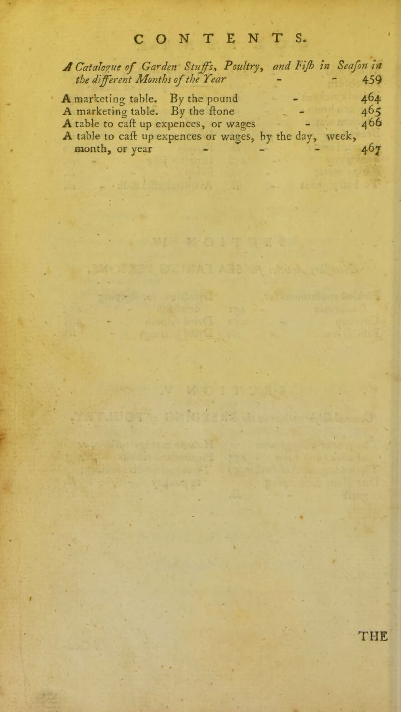 A Catalogue of Garden Stuffs, Poultry, and Fifh in Seafon in the different Months of the Tear - “459 A marketing table. By the pound - 464 A marketing table. By the ftone _ - 465 A table to caft up expences, or wages - 466 A table to caft up expences or wages, by the day, week, month, or year - 467 % • X f g THE