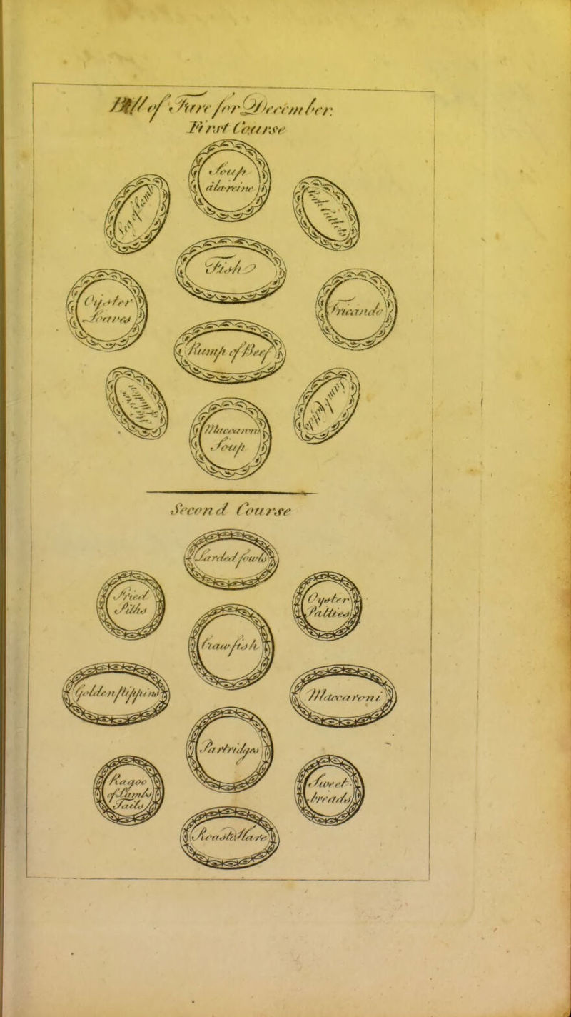 /%//(>/ v A f/ v ft >< v > /ft /u 7 • First (burse « /