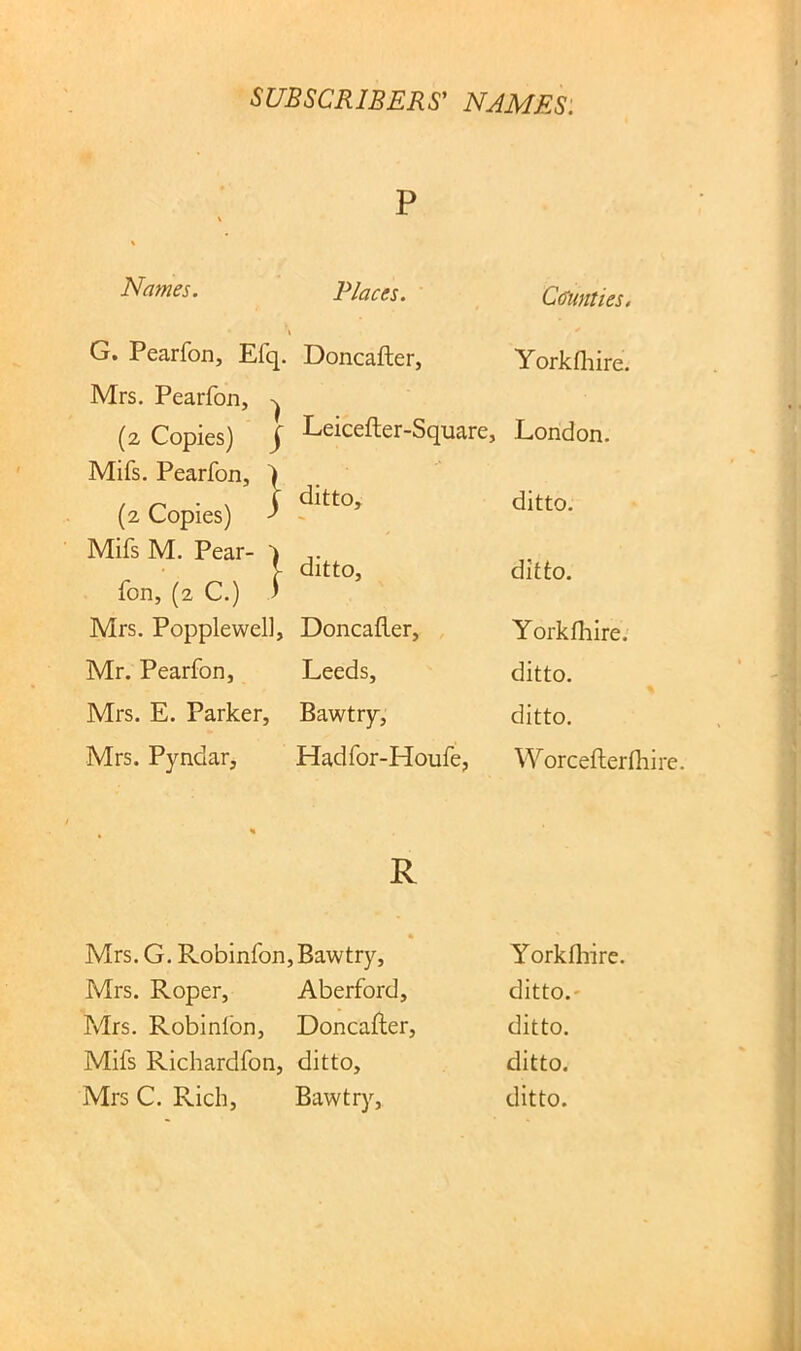 Names. P Places. Cffunties. Yorkfliire. G. Pearfon, Efq. Doncafter, Mrs. Pearfon, (2 Copies) J Leicefter-Square, London. Mifs. Pearfon, ) (2 Copies) ^ Mifs M. Pear- ,. y ditto, fon, (2 C.) ’ Mrs. Popplewell, Doncafler, Mr. Pearfon, Leeds, Mrs. E. Parker, Bawtry, Mrs. Pyndar, Hadfor-Houfe, ditto. ditto. Yorkfliire. ditto. ditto. Worcefterfliir R Mrs. G. Robinfon, Bawtry, Yorkfliire. Mrs. Roper, Aberford, ditto.- Mrs. Robinibn, Doncafter, ditto. Mifs Ricliardfon, ditto, ditto. Mrs C. Rich, Bawtry, ditto.
