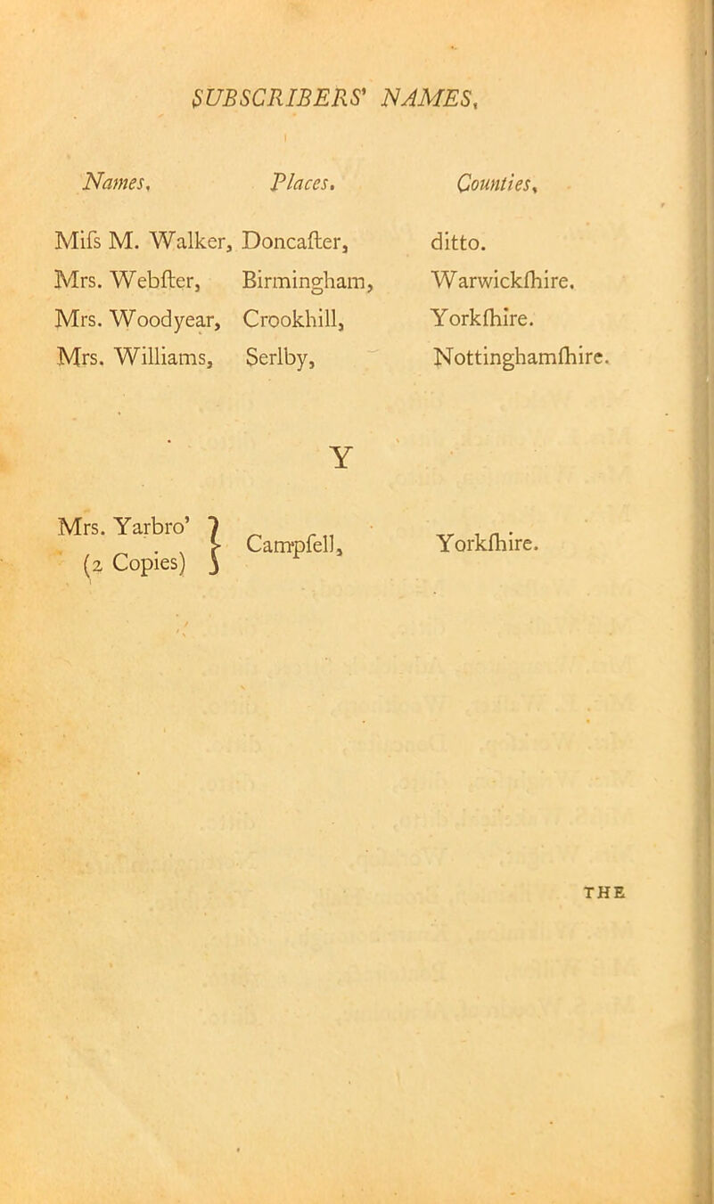 Names, Places. Mifs M. Walker, Doncafter, Mrs. Webfter, Birmingham, Mrs. Woodyear, Crookhill, Mrs. Williams, Serlby, Y Mrs. Yarbro’ (2 Copies) Campfell, Counties, ditto. Warwickfhire. Yorkjfhlre. Nottinghamlhire. Yorklhire. THE