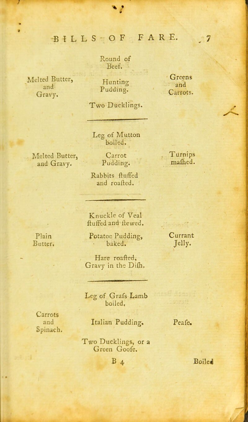 ) B I L Melted Butter, and Gravy. Melted Butter, and Gravy. Plain Butter. Carrots and Spinach. ^ ,9 L S * O F FA Round of Beef. Hunting Pudding. Two Ducklings. Leg of Mutton boiled. Carrot Pudding. Rabbits Puffed and roafled. Knuckle of Veal fluffed and flewed. Potatoe Pudding, baked. Hare roafled. Gravy in the Difh. Leg of Grafs Lamb boiled, Italian Pudding. Two Ducklings, or a Green Goofe, R E. Greens and Carrots. T urnips mafhed. Currant Jelly. Peafe.