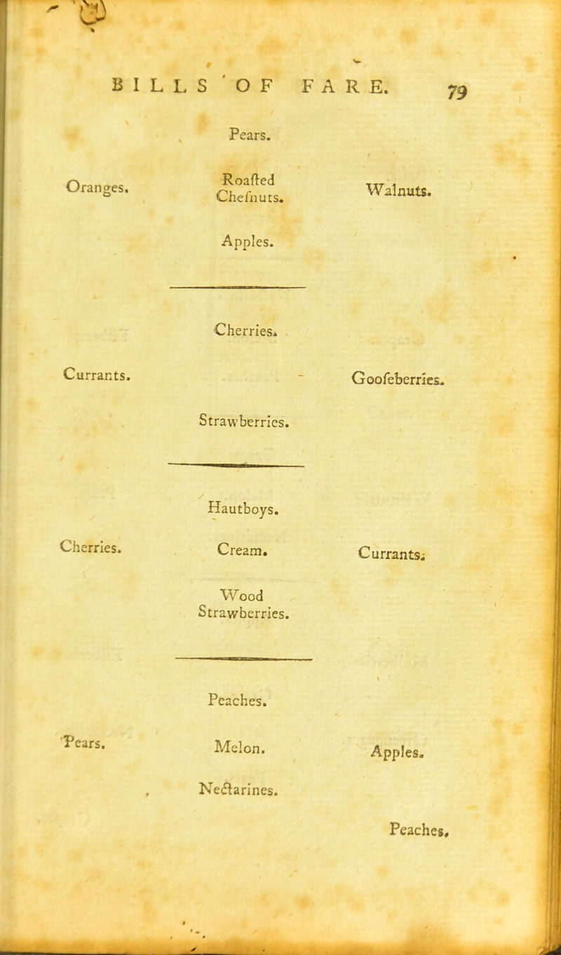 /* Oranges, Pears. Roafted Chelhuts. Apples. Currants. Cherries. Strawberries. Hautboys. Cherries. Cream. Wood Strawberries. Pears. Peaches. Melon. Nectarines. Walnuts. Goofeberries. Currants; Apples.