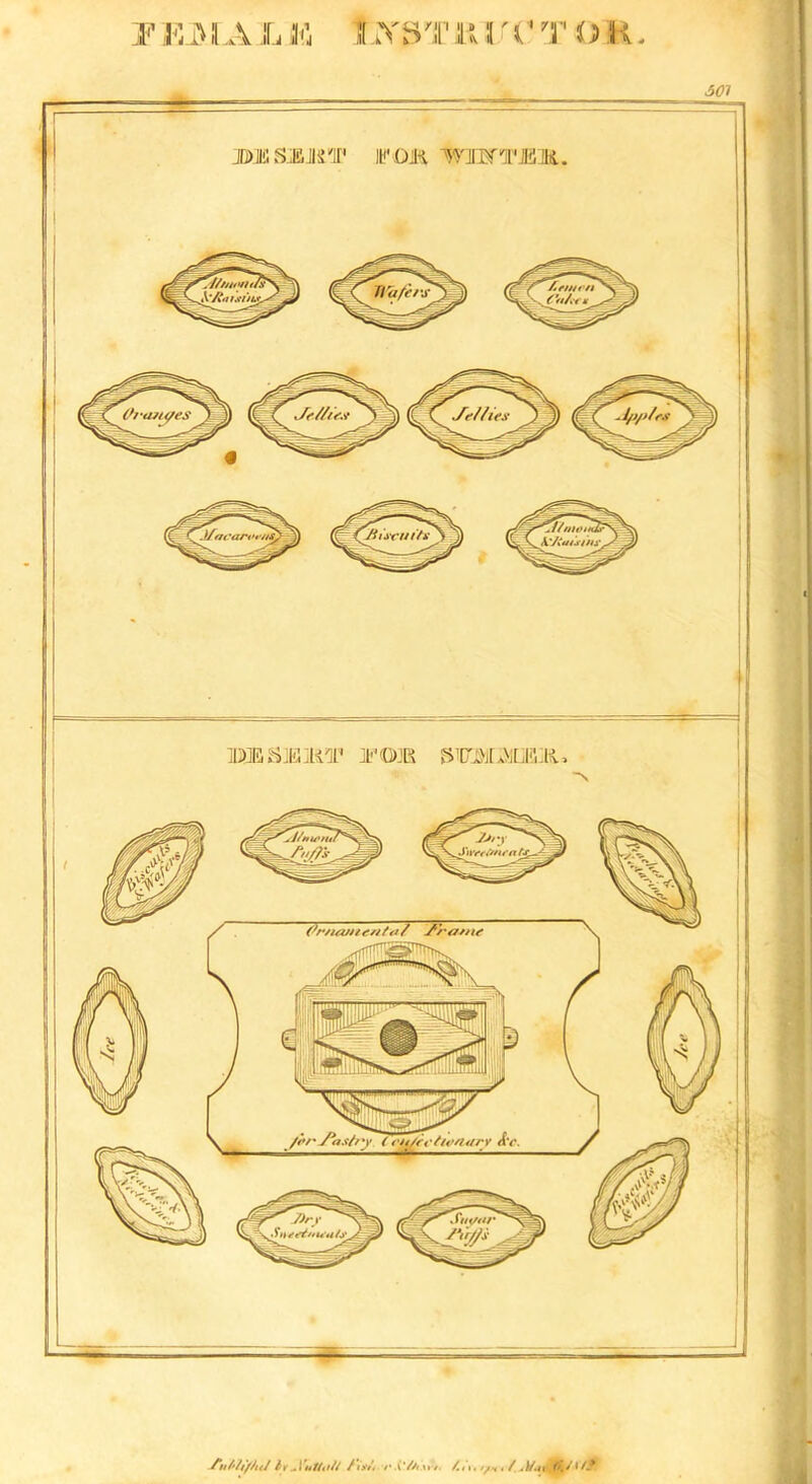 TViMALK LYSTIU/C1 T OK- 501 . 1 jwBSBJiiT roK wnfTJEm. JSBSMiT i*'<G>JK firtuunental frasne /(>/' ftts/ry ( vit/rvfwnHry <fv. fubli/JuJ by ^YultoU f /• \ '/s< «» / /.<!, / • t*