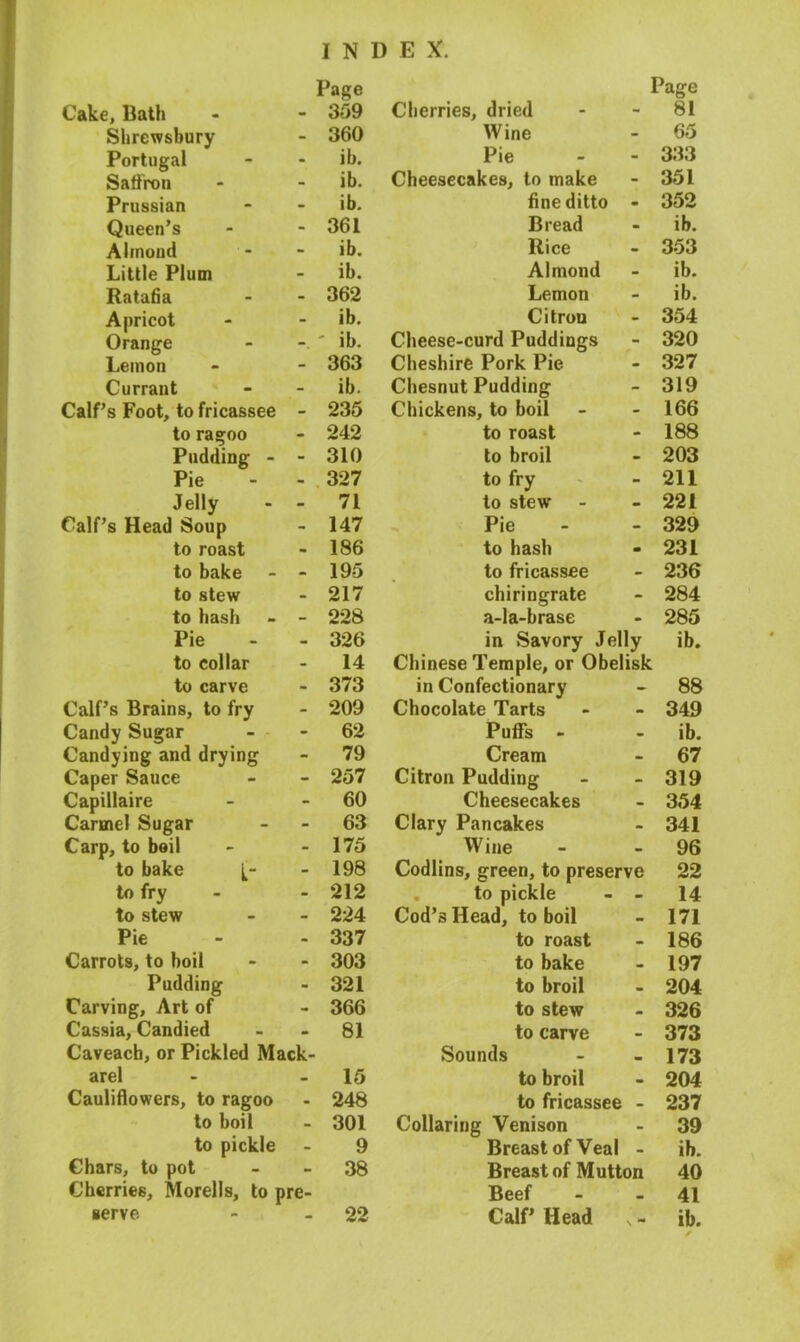 Cake, Bath Page 359 Cherries, dried Page 81 Shrewsbury - 360 Wine - 65 Portugal - ib. Pie - 333 Saffron . ib. Cheesecakes, to make - 351 Prussian . ib. fine ditto * 352 Queen’s - 361 Bread - ib. Almond - ib. Rice - 353 Little Plum _ ib. Almond - ib. Ratafia - 362 Lemon - ib. Apricot - ib. Citrou - 354 Orange ib. Cheese-curd Puddings - 320 Lemon - 363 Cheshire Pork Pie - 327 Currant - ib. Chesnut Pudding - 319 Calf’s Foot, to fricassee - 235 Chickens, to boil - 166 to ragoo - 242 to roast - 188 Pudding - - 310 to broil - 203 Pie - 327 to fry - 211 Jelly - 71 to stew - 221 Calf’s Head Soup - 147 Pie - 329 to roast . 186 to hash m 231 to bake - 195 to fricassee - 236 to stew - 217 chiringrate - 284 to hash - 228 a-la-brase - 285 Pie - 326 in Savory Jelly ib. to collar - 14 Chinese Temple, or Obelisk to carve - 373 in Confectionary • 88 Calf’s Brains, to fry - 209 Chocolate Tarts - 349 Candy Sugar - 62 Puffs - - ib. Candying and drying - 79 Cream - 67 Caper Sauce - 257 Citron Pudding - 319 Capillaire - 60 Cheesecakes - 354 Carmel Sugar - 63 Clary Pancakes • 341 Carp, to boil - 175 Wine - 96 to bake [- - 198 Codlins, green, to preserve 22 to fry - 212 to pickle • 14 to stew - 224 Cod’s Head, to boil «» 171 Pie - 337 to roast 186 Carrots, to boil - 303 to bake «• 197 Pudding - 321 to broil • 204 Carving, Art of - 366 to stew m 326 Cassia, Candied - 81 to carve 373 Caveach, or Pickled Mack- Sounds 173 arel - 15 to broil m 204 Cauliflowers, to ragoo - 248 to fricassee _ 237 to boil - 301 Collaring Venison - 39 to pickle - 9 Breast of Veal • ih. Chars, to pot - 38 Breast of Mutton 40 Cherries, Morells, to pre- Beef m 41