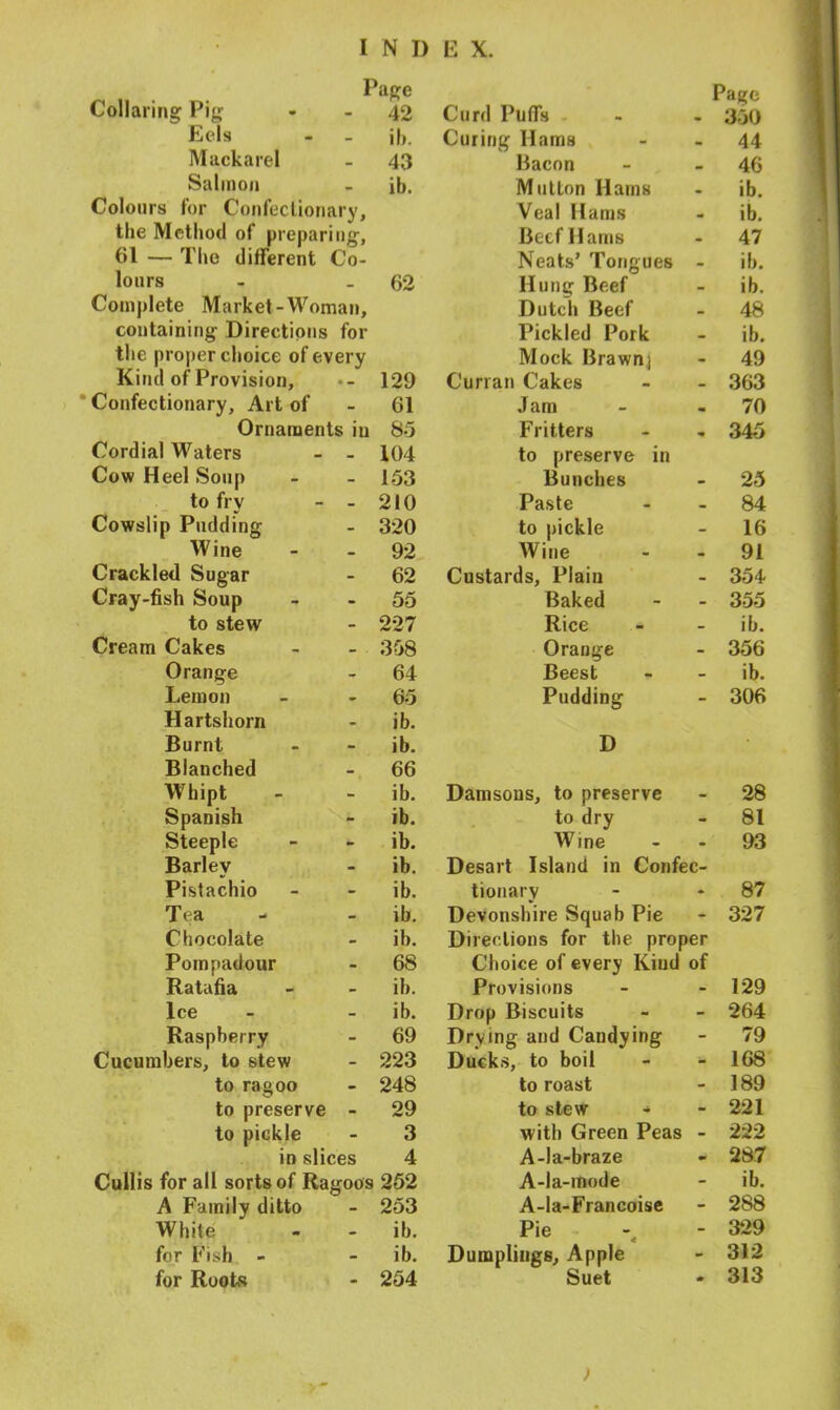 Page Page Collaring Pig - 42 Curd Puffs 350 Eels - ib. Curing Hams m 44 Mackarel - 43 Bacon 46 Salmon _ ib. Mutton Hams m ib. Colours for Confection! ary. Veal Hams ib. the Method of preparing. Beef Hams 47 61 — The different Co- Neats’ Tongues ib. lours - 62 Hung Beef _ ib. Complete Market-Woman, Dutch Beef 48 containing Directions for Pickled Pork ib. the proper choice of every Mock Brawn) - 49 Kind of Provision, • — 129 Curran Cakes 363 Confectionary, Art of - 61 Jam 70 Ornaments in 85 Fritters 345 Cordial Waters - 104 to preserve in Cow Heel Soup - 153 Bunches . 25 to fry - 210 Paste _ 84 Cowslip Pudding - 320 to pickle - 16 Wine - 92 Wine . 91 Crackled Sugar - 62 Custards, Plain • 354 Cray-fish Soup - 55 Baked - 355 to stew - 227 Rice - ib. Cream Cakes - • 358 Orange - 356 Orange - 64 Beest - ib. Lemon - 65 Pudding - 306 Hartshorn . ib. Burnt - ib. D Blanched - 66 Whipt - ib. Damsons, to preserve - 28 Spanish - ib. to dry - 81 Steeple - ib. Wine - 93 Barley - ib. Desart Island in Confec- Pistachio - ib. tionary * 87 Tea - ib. Devonshire Squab Pie - 327 Chocolate - ib. Directions for the proper Pompadour - 68 Choice of every Kind of Ratafia ~ ib. Provisions - 129 Ice - ib. Drop Biscuits - 264 Raspberry - 69 Drying and Candying - 79 Cucumbers, to stew - 223 Ducks, to boil - 168 to ragoo - 248 to roast - 189 to preserve - 29 to stew - - 221 to pickle - 3 with Green Peas - 222 in slices 4 A-la-braze 287 Cullis for all sorts of Ragoos 252 A-la-inode - ib. A Family ditto - 253 A-la-Francoise - 288 White - ib. Pie - 329 for Fish - - ib. Dumplings, Apple - 312 for Roots - 254 Suet • 313