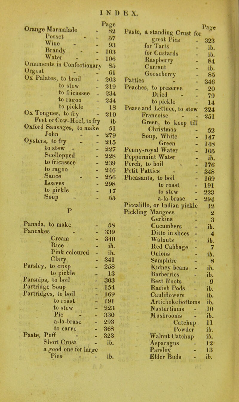 Orange Marmalade Page 82 Posset 57 Wine m 93 Brandy m 103 Water . 106 Ornaments in Confectionary 85 urgeat 61 Ox Palates, to broil . 203 to stew 219 to fricassee • 234 to ragoo - 244 to pickle - 18 Ox Tongues, to fry - 210 Feet or Cow-Heel, to fry ib Oxford Sausages, to make 51 John _ 279 Oysters, to fry • 215 to stew - 227 Scollopped • 228 to fricassee - 239 to ragoo • 246 Sauce • 256 Loaves • 298 to pickle - 17 Soup - 55 P Panada, to make 58 Pancakes mm 339 Cream m. 340 Rice ib. Pink coloured - ib. Clary - 341 Parsley, to crisp - 258 to pickle - 13 Parsnips, to boil - 303 Partridge Soup - 154 Partridges, to boil 169 to roast - 191 to stew - 223 Pie • 330 a-la-brase - 293 to carve - 368 Paste, Puff _ 323 Short Crust ib. a good oue for large Pies ib. I astc, a standing Crust for great Pies - 323 for Tarts . jb. for Custards - ib. Raspberry - 84 Currant . ib. Gooseberry - 85 Patties - _ 34^ Peaches, to preserve - 20 Dried - . 79 to pickle - 14 Pease and Lettuce, to stew 224 Francoise - - 251 Green, to keep till Christmas - 52 Soup, White - 147 Green - 148 Penny-royal Water - 105 Peppermint Water - ib. Perch, to boil - - 176 Petit Patties - - 348 Pheasants, to boil - 169 to roast - 191 to stew - 223 a-la-brase - 294 Piccalillo, or Indian pickle 12 Pickling Mangoes - 2 Gerkins - 3 Cucumbers - ib. Ditto in slices - 4 Walnuts - ib. Red Cabbage - 7 Onions - ib. Samphire - 8 Kidney beans - ib. Barberries - ib. Beet Roots - 9 Radish Pods - ib. Cauliflowers - ib. Artichoke bottoms ib. Nasturtiums - 10 Mushrooms - ib. Catchup 11 Powder ib. Walnut Catchup ib. Asparagus - 12 Parsley - 13 Elder Buds - ib.