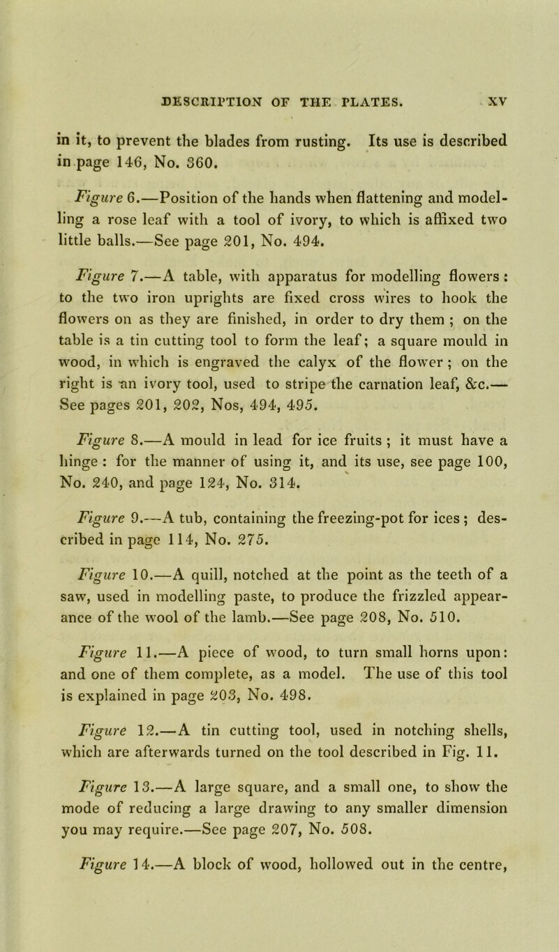 in it, to prevent the blades from rusting. Its use is described in page 146, No. 360. Figure 6.—Position of the hands when flattening and model- ling a rose leaf with a tool of ivory, to which is affixed two little balls.—See page 201, No. 494. Figure 7.—A table, with apparatus for modelling flowers : to the two iron uprights are fixed cross wires to hook the flowers on as they are finished, in order to dry them ; on the table is a tin cutting tool to form the leaf; a square mould in wood, in which is engraved the calyx of the flower ; on the right is -an ivory tool, used to stripe the carnation leaf, &c.— See pages 201, 202, Nos, 494, 495. Figure 8.—A mould in lead for ice fruits ; it must have a hinge : for the manner of using it, and its use, see page 100, No. 240, and page 124, No. 314. Figure 9.—A tub, containing the freezing-pot for ices ; des- cribed in page 114, No. 275. Figure 10.—A quill, notched at the point as the teeth of a saw, used in modelling paste, to produce the frizzled appear- ance of the wool of the lamb.—See page 208, No. 510. Figure 11.— A p iece of wood, to turn small horns upon: and one of them complete, as a model. The use of this tool is explained in page 203, No. 498. Figure 12.—A tin cutting tool, used in notching shells, which are afterwards turned on the tool described in Fig. 11. Figure 13.—A large square, and a small one, to show the mode of reducing a large drawing to any smaller dimension you may require.—See page 207, No. 508. Figure 14.—A block of wood, hollowed out in the centre,