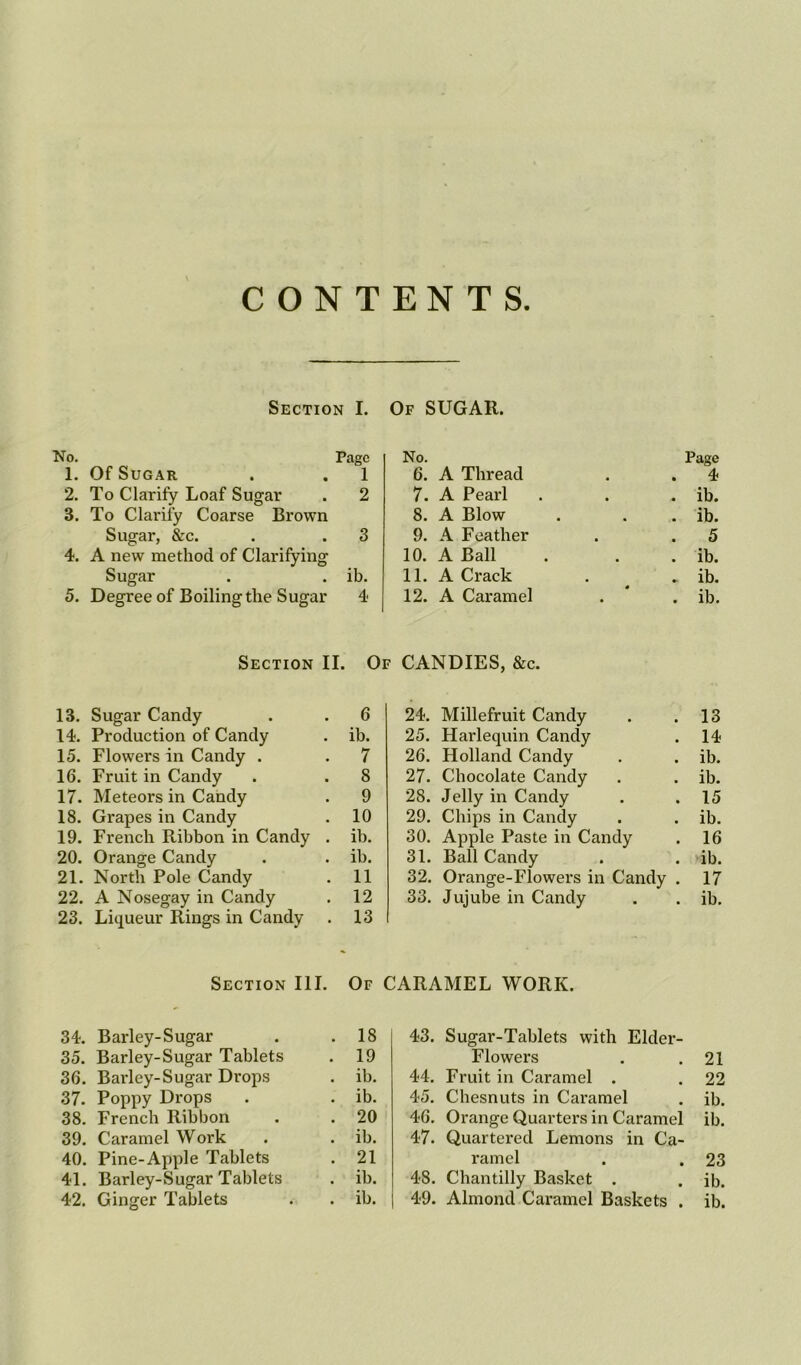 CONTENTS Section I. Of SUGAR. No. Page No. Page 1. Of Sugar 1 6. A Thread 4 2. To Clarify Loaf Sugar 2 7. A Pearl ib. 3. To Clarify Coarse Brown 8. A Blow ib. Sugar, &c. 3 9. A Feather 5 4. A new method of Clarifying 10. A Ball ib. Sugar ib. 11. A Crack ib. 5. Degree of Boiling the Sugar 4 12. A Caramel ib. Section II. Of CANDIES, &c. 13. Sugar Candy 6 24. Millefruit Candy 13 14. Production of Candy ib. 25. Harlequin Candy 14 15. Flowers in Candy . 7 26. Holland Candy ib. 16. Fruit in Candy 8 27. Chocolate Candy ib. 17. Meteors in Candy 9 28. Jelly in Candy 15 18. Gi'apes in Candy 10 29. Chips in Candy ib. 19. French Ribbon in Candy . ib. 30. Apple Paste in Candy 16 20. Orange Candy ib. 31. Ball Candy ib. 21. North Pole Candy 11 32. Orange-Flowers in Candy . 17 22. A Nosegay in Candy 12 33. Jujube in Candy ib. 23. Liqueur Rings in Candy 13 -- Section III. Of CARAMEL WORK. 34. Barley-Sugar 18 43. Sugar-Tablets with Elder- 35. Barley-Sugar Tablets 19 Flowers 21 36. Barley-Sugar Drops ib. 44. Fruit in Caramel . 22 37. Poppy Drops ib. 45. Chesnuts in Caramel ib. 38. French Ribbon 20 46. Orange Quarters in Caramel ib. 39. Caramel Work ib. 47. Quartered Lemons in Ca- 40. Pine-Apple Tablets 21 ramel 23 41. Barley-Sugar Tablets ib. 48. Chantilly Basket . ib.