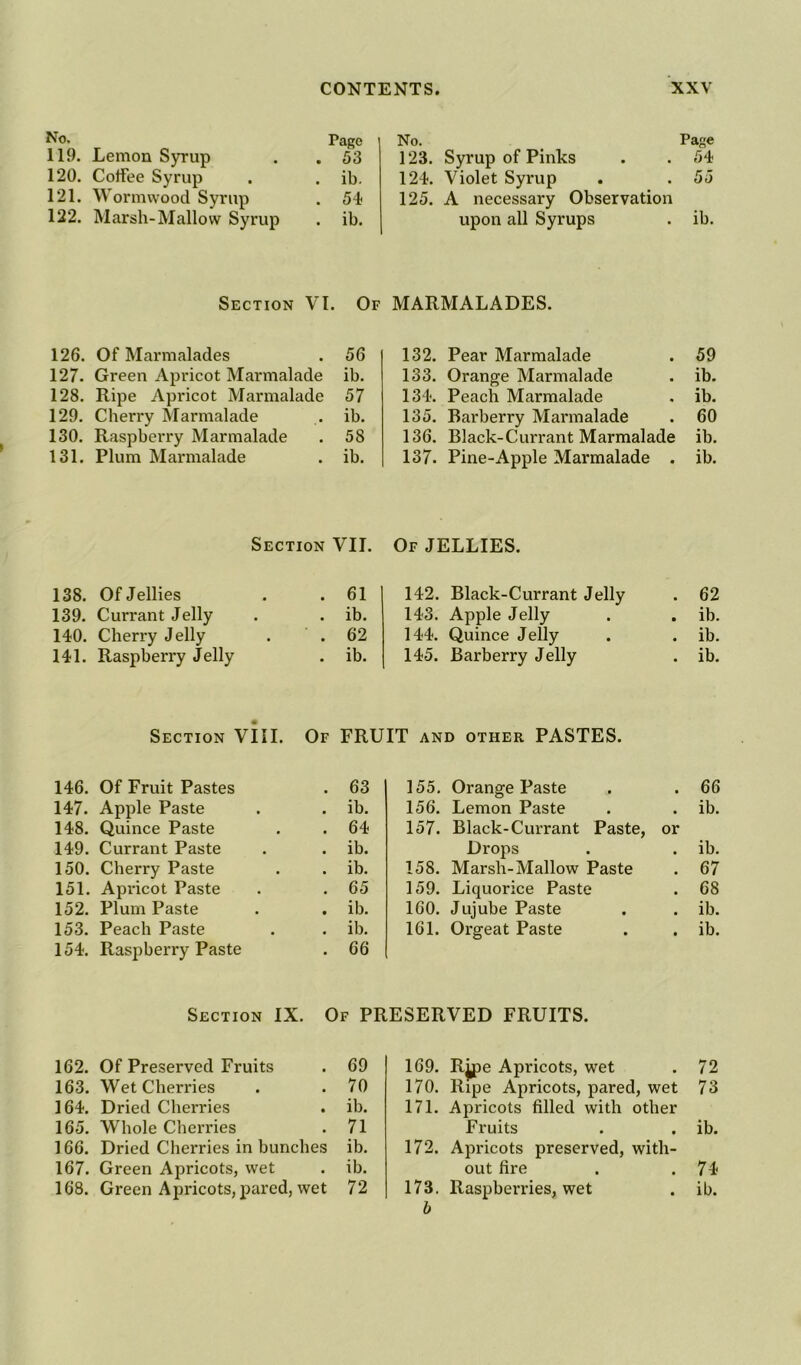 No. Page 119. Lemon Syrup . . 53 120. Coffee Syrup . . ib. 121. Wormwood Syrup . 54 122. Marsh-Mallow Syrup . ib. Section VI. Of 126. Of Marmalades . 56 127. Green Apricot Marmalade ib. 128. Ripe Apricot Marmalade 57 129. Cherry Marmalade . ib. 130. Raspberry Marmalade . 58 131. Plum Marmalade . ib. No. Page 123. Syrup of Pinks . . 54 124. Violet Syrup . . 55 125. A necessary Observation upon all Syrups . ib. MARMALADES. 132. Pear Marmalade . 59 133. Orange Marmalade . ib. 134. Peach Marmalade , ib. 135. Barberry Marmalade . 60 136. Black-Currant Marmalade ib. 137. Pine-Apple Marmalade . ib. Section VII. Of JELLIES. 138. Of Jellies . 61 142. Black-Currant Jelly . 62 139. Currant Jelly . . ib. 143. Apple Jelly . ib. 140. Cherry Jelly . 62 144. Quince Jelly . ib. 141. Raspberry Jelly . ib. 145. Barberry Jelly . ib. Section vill. Of FRUIT and other PASTES. 146. Of Fruit Pastes . 63 155. Orange Paste 66 147. Apple Paste . ib. 156. Lemon Paste ib. 148. Quince Paste . 64 157. Black-Currant Paste, or 149. Currant Paste . ib. Drops ib. 150. Cherry Paste . ib. 158. Marsh-Mallow Paste 67 151. Apricot Paste . 65 159. Liquorice Paste 68 152. Plum Paste . ib. 160. Jujube Paste ib. 153. Peach Paste . ib. 161. Orgeat Paste ib. 154. Raspberry Paste . 66 Section IX. Of PRESERVED FRUITS. 162. Of Preserved Fruits . 69 163. Wet Cherries . . 70 164. Dried Cherries . ib. 165. Whole Cherries . 71 166. Dried Cherries in bunches ib. 167. Green Apricots, wet . ib. 168. Green Apricots, pared, wet 72 169. Rjpe Apricots, wet . 72 170. Ripe Apricots, pared, wet 73 171. Apricots filled with other Fruits . . ib. 172. Apricots preserved, with- out fire . . 74 173. Raspberries, wet . ib. b