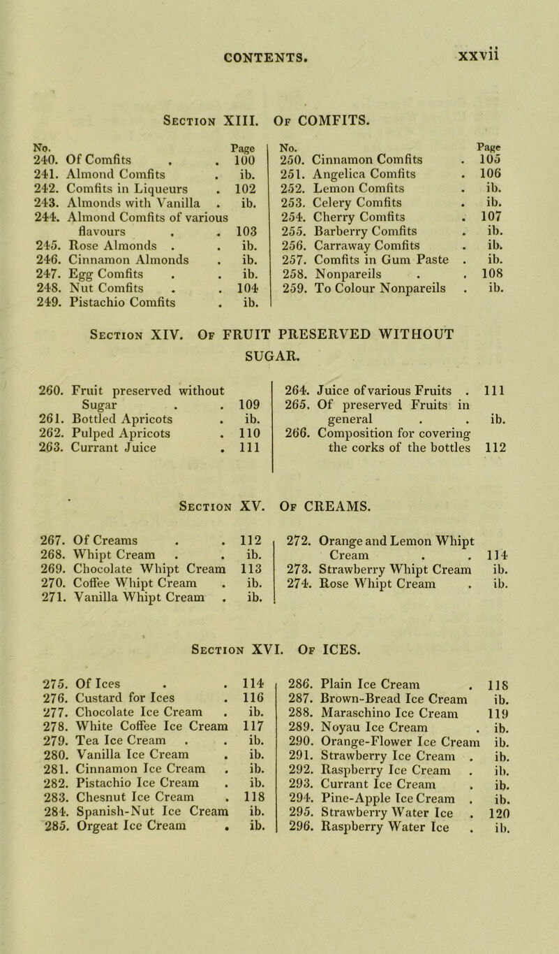 No. Section XIII. Page Of COMFITS. No. Page 240. Of Comfits 100 250. Cinnamon Comfits . 105 241. Almond Comfits ib. 251. Angelica Comfits . 106 242. Comfits in Liqueurs 102 252. Lemon Comfits . ib. 243. Almonds with Vanilla ib. 253. Celery Comfits . ib. 244. Almond Comfits of various 254. Cherry Comfits . 107 flavours 103 255. Barberry Comfits . ib. 245. Rose Almonds . ib. 256. Carraway Comfits . ib. 246. Cinnamon Almonds ib. 257. Comfits in Gum Paste . ib. 247. Egg Comfits ib. 258. Nonpareils . 108 248. Nut Comfits 104 259. To Colour Nonpareils . ib. 249. Pistachio Comfits ib. Section XIV. Of FRUIT PRESERVED WITHOUT SUGAR. 260. Fruit preserved without Sugar . .109 261. Bottled Apricots . ib. 262. Pulped Apricots . 110 263. Currant Juice . Ill Section XV. 267. Of Creams . .112 268. Whipt Cream . . ib. 269. Chocolate Whipt Cream 113 270. Coffee Whipt Cream . ib. 271. Vanilla Whipt Cream . ib. 264. Juice of various Fruits . Ill 265. Of preserved Fruits in general . . ib. 266. Composition for covering the corks of the bottles 112 Of CREAMS. 272. Orange and Lemon Whipt Cream . .114 273. Strawberry Whipt Cream ib. 274. Rose Whipt Cream . ib. Section XVI. Of ICES. 275. Of Ices . .114 276. Custard for Ices . 116 277. Chocolate Ice Cream . ib. 278. White Coffee Ice Cream 117 279. Tea Ice Cream . . ib. 280. Vanilla Ice Cream . ib. 281. Cinnamon Ice Cream . ib. 282. Pistachio Ice Cream . ib. 283. Chesnut Ice Cream . 118 284. Spanish-Nut Ice Cream ib. 285. Orgeat Ice Cream . ib. 286. Plain Ice Cream . US 287. Brown-Bread Ice Cream ib. 288. Maraschino Ice Cream 119 289. Noyau Ice Cream . ib. 290. Orange-Flower Ice Cream ib. 291. Strawberry Ice Cream . ib. 292. Raspberry Ice Cream . ib. 293. Currant Ice Cream . ib. 294. Pine-Apple Ice Cream . ib. 295. Strawberry Water Ice . 120 296. Raspberry Water Ice . ib.