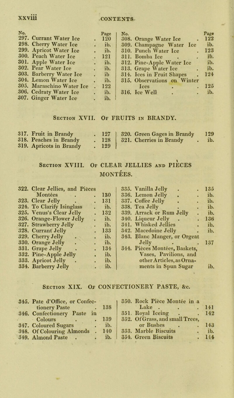 No. Page No. Page 297. Currant Water Ice 120 308. Orange Water Ice 122 298. Cherry Water Ice ib. 309. Champagne Water Ice ib. 299. Apricot Water Ice ib. 310. Punch Water Ice 123 300. Peach Water Ice 121 311. Bomba Ice ib. 301. Apple Water Ice ib. 312. Pine-Apple Water Ice ib. 302. Pear W'ater Ice ib. 313. Grape Water Ice ib. 303. Barberry Water Ice ib 314. Ices in Fruit Shapes 124 304. Lemon Water Ice ib. 315. Observations on Winter 305. Maraschino Water Ice 122 Ices 125 306. Cedraty Water Ice ib. 316. Ice Well ib. 307. Ginger Water Ice ib. Section XVII. Of FRUITS in BRANDY. 317. Fruit in Brandy • 127 320. Green Gages in Brandy 129 318. Peaches in Brandy • 128 321. Cherries in Brandy ib. 319. Apricots in Brandy • 129 Section XVIII. Of CLEAR JELLIES and PIECES MONTEES. 322. Clear Jellies, and Pieces 335. Vanilla Jelly 135 Montees 130 336. Lemon Jelly ib. 323. Clear Jelly 131 337. Coffee Jelly ib. 324. To Clarify Isinglass ib. 338. Tea Jelly ib. 325. Venus’s Clear Jelly 132 339. Arrack or Rum Jelly ib. 326. Orange-Flower Jelly ib. 340. Liqueur Jelly 136 327. Strawberry Jelly ib. 341. Whisked Jellies ib. 328. Currant Jelly 133 342. Macedoine Jelly ib. 329. Cherry Jelly ib. 343. Blanc Manger, or Orgeat 330. Orange Jelly ib. Jelly 137 331. Grape Jelly 134 344. Pieces Montees, Baskets, 332. Pine-Apple Jelly ib. Vases, Pavilions, and 333. Apricot Jelly ib. other Articles, as Orna- 334. Barberry Jelly ib. ments in Spun Sugar ib. Section XIX. Of CONFECTIONERY PASTE, &c. 345. Pate d’Office, or Confec- 350. Rock Piece Montee in a tionery Paste 138 Lake . 141 346. Confectionery Paste in 351. Royal Iceing 142 Colours 139 352. Of Grass, and small Trees, 347. Coloured Sugars ib. or Bushes 143 348. Of Colouring Almonds . 140 353. Marble Biscuits ib.