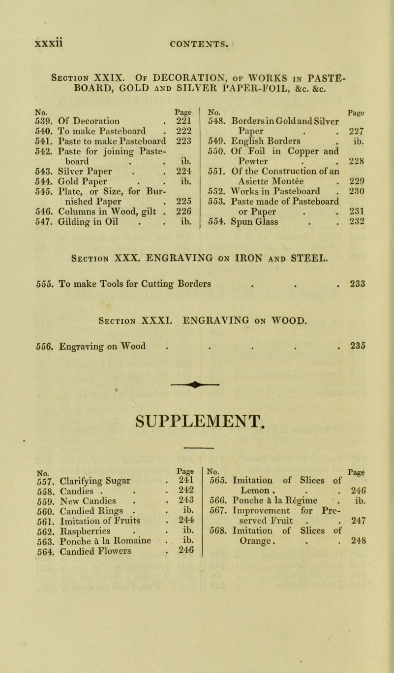 Section XXIX. Of DECORATION, of WORKS in PASTE- BOARD, GOLD and SILVER PAPER-FOIL, &c. &c. No. Page 539. Of Decoration . 221 540. To make Pasteboard . 222 541. Paste to make Pasteboard 223 542. Paste for joining Paste- board . . ib. 543. Silver Paper . . 224 544. Gold Paper . . ib. 545. Plate, or Size, for Bur- nished Paper . 225 546. Columns in Wood, gilt . 226 547. Gilding in Oil . . ib. No. Page 548. Borders in Gold and Silver Paper . . 227 549. English Borders . ib. 550. Of Foil in Copper and Pewter . . 228 551. Of the Construction of an Asiette Montee . 229 552. Works in Pasteboard . 230 553. Paste made of Pasteboard or Paper . . 231 554. Spun Glass . . 232 Section XXX. ENGRAVING on IRON and STEEL. 555. To make Tools for Cutting Borders . . . 233 Section XXXI. ENGRAVING on WOOD. 556. Engraving on Wood ..... 235 SUPPLEMENT. No. Page No. Page 557. Clarifying Sugar . 241 565. Imitation of Slices of 558. Candies . . 242 Lemon . • • 246 559. New Candies . 243 566. Ponche & la Re gime ' . ib. 560. Candied Rings . . ib. 567. Improvement for Pre- 561. Imitation of Fruits . 244 served Fruit • • 247 562. Raspberries . ib. 568. Imitation of Slices of 563. Ponche & la Romaine . ib. Orange. • • 24S 564. Candied Flowers . 246