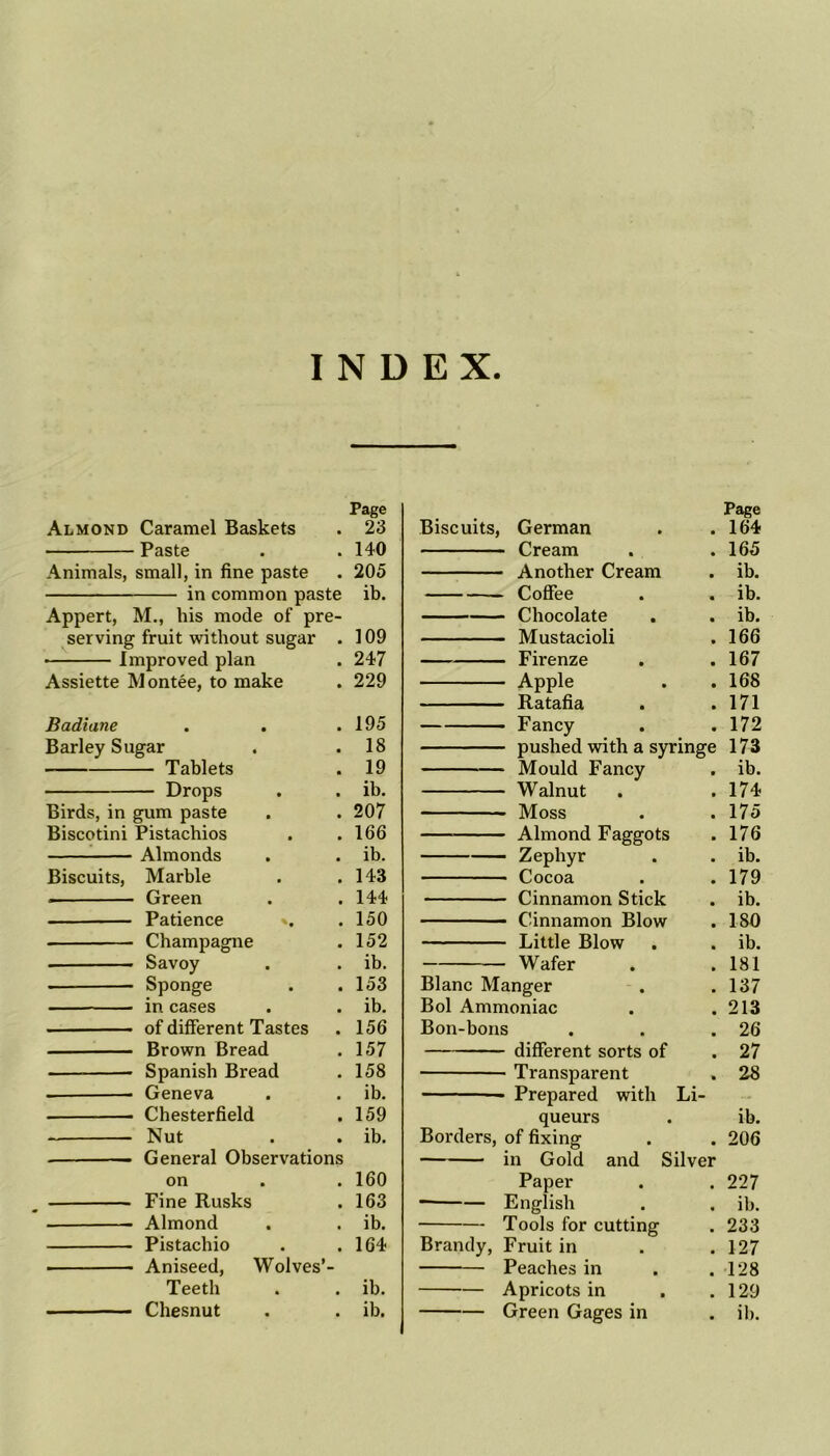 INDEX. Almond Caramel Baskets Paste Animals, small, in fine paste in common paste Appert, M., his mode of pre- serving fruit without sugar . Improved plan Assiette Montee, to make Badiane Barley Sugar Tablets Drops Birds, in gum paste Biscotini Pistachios Almonds Biscuits, Marble . Green Patience Champagne Savoy Sponge in cases of different Tastes Brown Bread Spanish Bread Geneva Chesterfield Nut General Observations on Fine Rusks Almond Pistachio • Aniseed, Wolves’- Teeth Biscuits, German Page • 164 Cream • 165 Another Cream • ib. Coffee • ib. Chocolate • ib. Mustacioli • 166 Firenze • 167 Apple • 168 Ratafia • 171 Fancy • 172 pushed with a syringe 173 Mould Fancy • ib. Walnut t 174 Moss • 175 Almond Faggots • 176 Zephyr • ib. Cocoa • 179 Cinnamon Stick • ib. - Cinnamon Blow • 180 Little Blow • ib. Wafer • 181 Blanc Manger • 137 Bol Ammoniac • 213 Bon-bons • 26 different sorts of • 27 Transparent • 28 Prepared with Li- ... queurs ib. Borders, of fixing • 206 in Gold and Silver Paper 227 English ib. - Tools for cutting 233 Brandy, Fruit in 127 Peaches in 128 Apricots in 129 Page 23 140 205 ib. 109 247 229 195 18 19 ib. 207 166 ib. 143 144 150 152 ib. 153 ib. 156 157 158 ib. 159 ib. 160 163 ib. 164 ib.