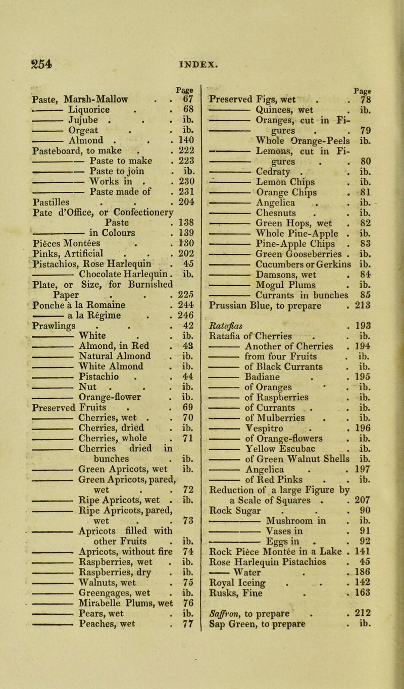 Page Paste, Marsh-Mallow . .67 ■ Liquorice . .68 Jujube . . . ib. ■ Orgeat . . ib. Almond . . .140 Pasteboard, to make . . 222 Paste to make . 223 - ■ ■ — Paste to join . ib. Works in . . 230 Paste made of . 231 Pastilles . . . 204 Pate d’Office, or Confectionery Paste . 138 • in Colours . 139 Pieces Montees . . 130 Pinks, Artificial . . . 202 Pistachios, Rose Harlequin . 45 Chocolate Harlequin . ib. Plate, or Size, for Burnished Paper . . . 225 Ponche a la Romaine . 244 —■ ■ ■ ■ — a la Regime . . 246 Prawlings . . .42 White . . ib. Almond, in Red . 43 Natural Almond . ib. White Almond . ib. Pistachio . . 44 Nut . . . ib. Orange-flower . ib. Preserved Fruits . . 69 Cherries, wet . .70 Cherries, dried . ib. Cherries, whole . 71 Cherries dried in bunches . ib. Green Apricots, wet ib. Green Apricots, pared, wet . .72 Ripe Apricots, wet . ib. Ripe Apricots, pared, wet . . 73 Apricots filled with other Fruits . ib. Apricots, without fire 74 Raspberries, wet . ib. Raspberries, dry . ib. Walnuts, wet . 75 Greengages, wet . ib. Mirabelle Plums, wet 76 Pears, wet . ib. Page Preserved Figs, wet . .78 Quinces, wet . ib. Oranges, cut in Fi- gures . . 79 Whole Orange-Peels ib. Lemons, cut in Fi- gures . . 80 Cedraty . . ib. Lemon Chips . ib. Orange Chips . 81 Angelica . . ib. Chesnuts . . ib. —; Green Hops, wet . 82 Whole Pine-Apple . ib. Pine-Apple Chips . 83 Green Gooseberries . ib. Cucumbers or Gerkins ib. Damsons, wet . 84 Mogul Plums . ib. Currants in bunches 85 Prussian Blue, to prepare . 213 Ratafias . 193 Ratafia of Cherries . . ib. Another of Cherries . 194 from four Fruits . ib. of Black Currants . ib. Badiane . .195 of Oranges * . ib. of Raspberries . ib. of Currants . . ib. of Mulberries . . ib. Vespitro . . 196 of Orange-flowers . ib. Yellow Escubac . ib. of Green Walnut Shells ib. Angelica . .197 of Red Pinks . . ib. Reduction of a large Figure by a Scale of Squares . . 207 Rock Sugar . . .90 Mushroom in . ib. Vases in .91 Eggs in . . 92 Rock Piece Montee in a Lake . 141 Rose Harlequin Pistachios . 45 Water . .186 Royal Iceing . . .142 Rusks, Fine . .163 Saffron, to prepare Sap Green, to prepare 212