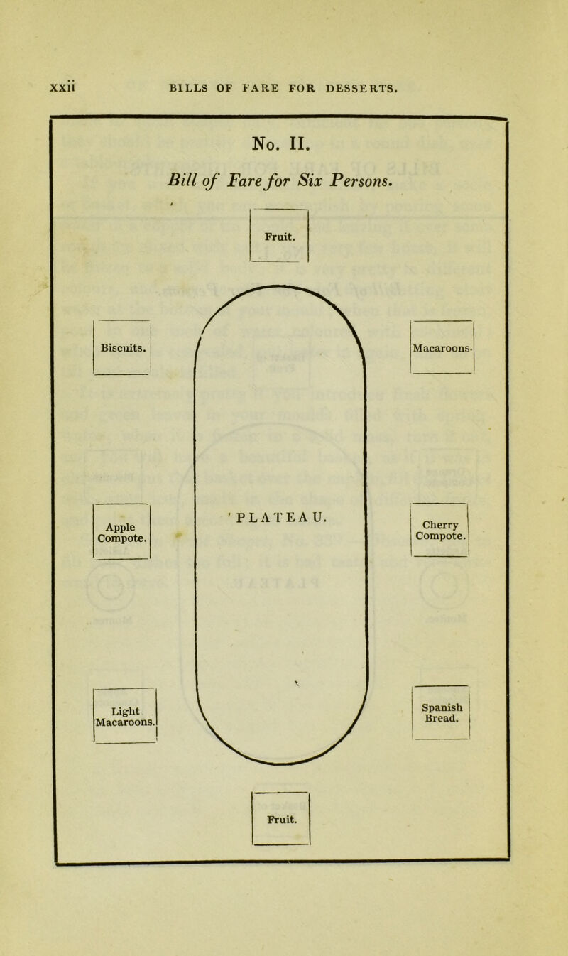 Biscuits. Apple Compote. Light Macaroons. No. II. Bill of Fare for Six Persons. Fruit. Macaroons- Cherry Compote. Spanish Bread.