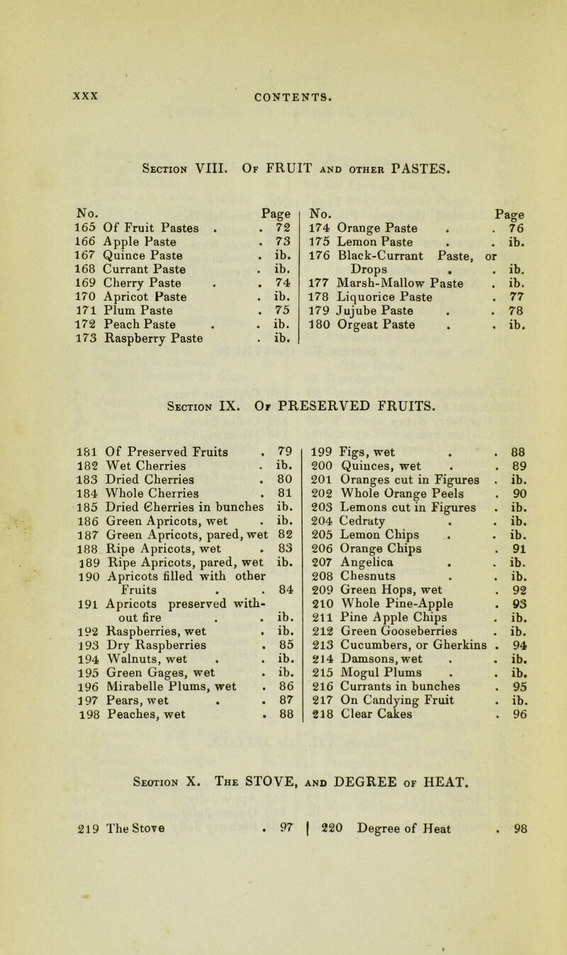 Section VIII. Of FRUIT and other FASTES. No. Page 165 Of Fruit Pastes . . 72 166 Apple Paste . 73 167 Quince Paste . ib. 168 Currant Paste . ib. 169 Cherry Paste . 74 170 Apricot Paste . ib. 171 Plum Paste . 75 172 Peach Paste . ib. 173 Raspberry Paste . ib. No. Page 174 Orange Paste • . 76 175 Lemon Paste • . ib. 176 Black-Currant Paste, or Drops • . ib. 177 Marsh-Mallow Paste . ib. 178 Liquorice Paste . 77 179 Jujube Paste ■ . 78 180 Orgeat Paste • . ib. Section IX. Or PRESERVED FRUITS. 181 Of Preserved Fruits . 79 199 Figs, wet • 88 182 Wet Cherries ib. 200 Quinces, wet ■ 89 183 Dried Cherries 80 201 Oranges cut in Figures • ib. 184 Whole Cherries 81 202 Whole Orange Peels • 90 185 Dried Cherries in bunches ib. 203 Lemons cut in Figures • ib. 186 Green Apricots, wet ib. 204 Cedraty « ib. 187 Green Apricots, pared, wet 82 205 Lemon Chips • ib. 188 Ripe Apricots, wet 83 206 Orange Chips • 91 189 Ripe Apricots, pared, wet ib. 207 Angelica • ib. 190 Apricots filled with other 208 Chesnuts • ib. Fruits 84 209 Green Hops, wet • 92 191 Apricots preserved with- 210 Whole Pine-Apple • 93 out fire ib. 211 Pine Apple Chips • ib. 192 Raspberries, wet ib. 212 Green Gooseberries • ib. 193 Dry Raspberries . 85 213 Cucumbers, or Gherkins • 94 194 Walnuts, wet ib. 214 Damsons, wet • ib. 195 Green Gages, wet ib. 215 Mogul Plums • ib. 196 Mirabelle Plums, wet 86 216 Currants in bunches • 95 197 Pears, wet 87 217 On Candying Fruit • ib. 198 Peaches, wet 88 218 Clear Cakes • 96 Seotion X. The STOVE, and DEGREE of HEAT. 219 The Stove 97 | 220 Degree of Heat • 98