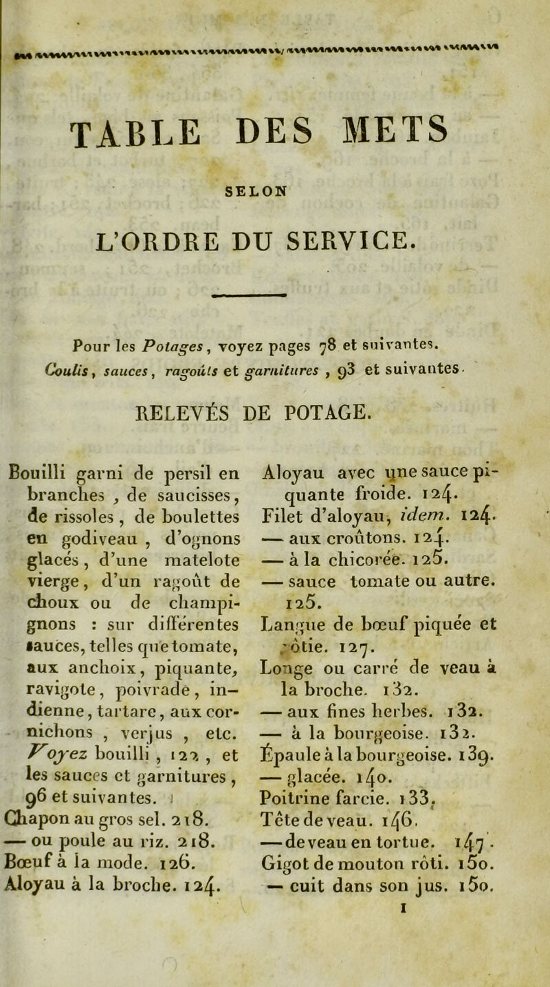 **<» *^* v« w* table des mets SELON L’ORDRE DU SERVICE. Pour les Potages, voyez pages 78 et suivantes. Coulis, sauces, ragoûts et garnitures , q3 et suivantes- RELEVÉS DE POTAGE. Bouilli garni de persil en branches , de saucisses, de rissoles , de boulettes en godiveau , d’ognons glacés , d’une matelote vierge, d’un ragoût de choux ou de champi- gnons : sur difïérentes •auces, telles cpie tomate, aux anclioix, piquante, ravigote , poivrade , in- dienne , tartare, aux cor- nichons , verjus , etc. ojf'ez bouilli , i2'>. , et les sauces et garnitures, 96 et suivantes, i Chapon au gros sel. 218. — ou poule au riz. 218. Bœuf à la mode. 126. Aloyau à la broche. 124. Aloyau avec ijne sauce pi- quante froide. 124. Filet d’aloyau, idem. 124» — aux croûtons. 124. — à la chicorée. 125. — sauce tomate ou autre. 125. Langue de bœuf piquée et ;6tie. 127. Longe ou carré de veau à la broche. 182. — aux fines herbes. 182. — à la bourgeoise. 182. Épaule à la bourgeoise. 189. — glacée. i4o. Poitrine farcie. 188. Têtedeveau. 146. — de veau en tortue. i47 • Gigot de mouton rôti. i5o. — cuit dans son jus. i5o. I
