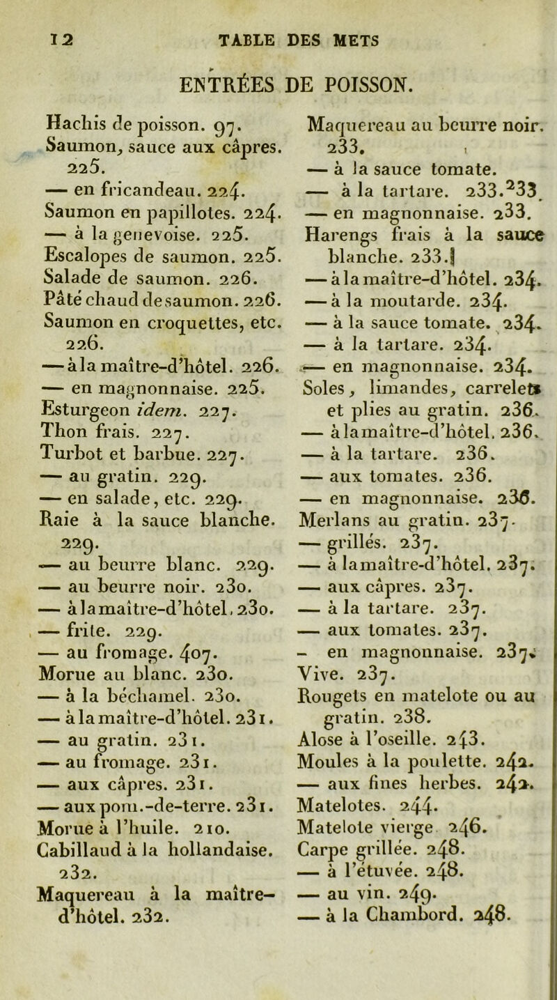 ENTRÉES DE POISSON. Hachis de poisson, Saumon^ sauce aux câpres. 225. — en fricandeau. 224. Saumon en papillotes. 224. — à la genevoise. 225. Escalopes de saumon. 225. Salade de saumon. 226. Pâté chaud de saumon. 226. Saumon en croquettes, etc. 226. — àla maître-d’hôtel. 226. — en magnonnaise. 225. Esturgeon idem. 227. Thon frais. 227. Turbot et barbue. 227. — au gratin. 22g. — en salade, etc. 229. Raie à la sauce blanche. 229. — au beurre blanc. 229. — au beurre noir. 280. — àlamaître-d’hôtel, 280. — frite. 229. — au fromage. 407. Morue au blanc. 280. — à la béchamel. 280. — à la maître-d’hôtel. 281. — au gratin. 281. —- au fromage. 281. — aux câpres. 281. — aux poni.-de-terre. 281. Morue à l’huile. 210. Cabillaud à la hollandaise. 282. Maquereau à la maître— d’hôlel. 282. Maquereau au beurre noir. 288, , — à la sauce tomate. — à la tartai e. 288.^33. — en magnonnaise. 233. Harengs fixais à la sauce blanche. 288.j — à la maître-d’hôtel. 284. — àla moutarde. 284* — àla sauce tomate. 284* — à la tartare. 284» .!— en magnonnaise. 284. Soles, limandes, carreleti et plies au gratin. 286.. — àlamaître-d’hôtel. 286. — à la tartare. 286. — aux tomates. 286. — en magnonnaise. 285. Merlans au gratin. 287. — grillés. 287. — à lamaître-d’hôtel. 287. — aux câpres. 287. — à la tartare. 287. — aux tomates. 287. — en magnonnaise. 287% Vive. 287. Rougets en matelote ou au gratin. 288. Alose à l’oseille. 2^3. Moules à la poulette. 242. — aux fines herbes. 242-. Matelotes. 244* Matelote vierge 246. Carpe grillée. 248. — à l’étuvée. 248. — au vin. 249* — à la Chambord. 248.