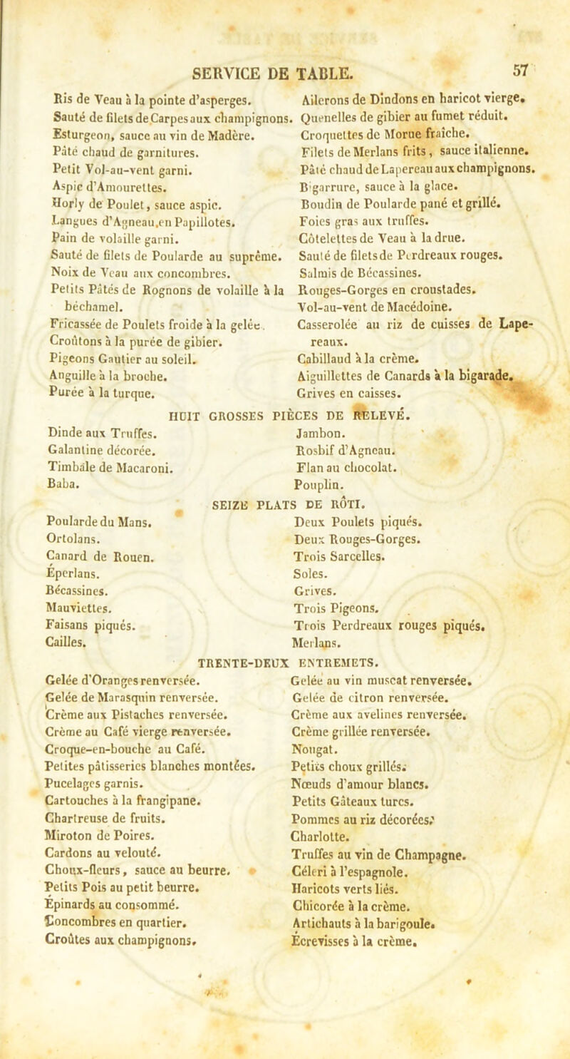 57 Ris de Veau à la pointe d’asperges. Sauté de filets de Carpes aux clianipignons. Esturgeon, sauce au vin de Madère. Pâté chaud de garnitures. Petit Vol-au-vent garni. Aspic d’Amoureltes. îlorly de Poulet, sauce aspic. Langues d’Agneau.en Papillotes. Pain de volaille garni. Sauté de filets de Poularde au suprême. Noix de Veau aux concombres. Petits Pâtés de Rognons de volaille à la béchamel. Fricassée de Poulets froide à la gelée. Croûtons à la purée de gibier. Pigeons Gautier au soleil. Anguille h la broche. Purée à la turque. Ailerons de Dindons en haricot vierge. Quenelles de gibier au fumet réduit. Croquettes de Morue fraîche. Filets de Merlans frits, sauce italienne. Pâle chaud de Lapereau aux champignons. B'garrure, sauce à la glace. Boudin de Poularde pané et grillé. Foies gras aux truffes. Côtelettes de Veau à la drue. Sauté de filets de Perdreaux rouges. Salmis de Bécassines. Rouges-Gorges en croustades. Vol-au-vent de Macédoine. Casserolée au riz de cuisses de Lape- reaux. Cabillaud à la crème. Aiguillettes de Canarda à la Grives en caisses. bigarre, IIDIT GROSSES PIÈCES DE RELEVÉ. Dinde aux Truffes. Galantine décorée. Timbale de Macaroni. Baba. Poularde du Mans. Ortolans. Canard de Rouen. Epcrlans. Bécassines. Mauviettes. Faisans piqués. Cailles. Jambon. Rosbif d’Âgncau. Flan au chocolat. Poupliu. SEIZE PLATS DE ROTI. Deux Poulets piqués. Deux Rouges-Gorges. Trois Sarcelles. Soles. Grives. Trois Pigeons. Trois Perdreaux rouges piqués. Merlans. TRENTE-DEUX ENTREMETS. Gelée d’Orangesrenversée. Gelée de Marasquin renversée. Crème aux Pistaches renversée. Crème au Café vierge renversée. Croque-en-bouche au Café. Petites pâtisseries blanches montées. Pucelages garnis. Cartouches à la frangipane. Chartreuse de fruits. Miroton de Poires, Cardons au velouté. Choux-fleurs, sauce au beurre. Petits Pois au petit beurre. Épinards au consommé. toncomÈres en quartier. Croûtes aux champignons. Gelée au vin muscat renversée. Gelée de citron renversée. Crème aux avelines renversée. Crème grillée renversée. Nougat. Petits choux grillcsà Nœuds d'amour blancs. Petits Gâteaux turcs. Pommes au riz décorées; Charlotte. Truffes au vin de Champagne. Céleri à l’espagnole. Haricots verts liés. Chicorée à la crème. Artichauts à la barigoule. Écrevisses à la crème.