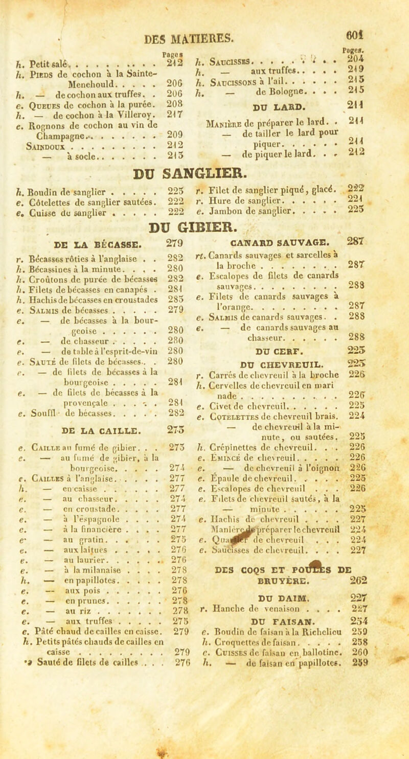 h. h. h. e. h. e. Pieos de cochon a la Sainte- — de cochon aux truffes. . Queues de cochon à la purée. — de cochon à la Villeroy. Rognons de cochon au vin de Pages 212 h. Saucisses h. — aux truffes 206 h. Saucissoks à l’ail 206 h. de Bologne. . . . 208 DU LARD. 217 209 Makièhe de préparer le lard. . de tailler le lard pour 212 piquer. ... . • 213 — de piquer le lard. . » 60i Toges. 204 215 215 2H 214 214 212 DU h. Boudin de sanglier e. Côtelettes de sanglier sautées. e. Cuisse du songlier DU GIBIER. SANGLIER. 223 r. Filet de sanglier piqué, glacé. 222 222 r. Hure de sanglier. ..... 221 222 e. Jambon de sanglier 223 1>E LA BECASSE. 279 r. Bécasses rôties à l'anglaise . . 282 /i. Bécassines à la minute. . . . 280 h. Croûtons de purée de bécasses 282 h. Filets de bécasses en canapés . 281 h. Hachis de bécasses en croustades 283 e. Saljus de bécasses 279 e. — de bécasses à la bour- geoise 280 e, — de cliasscur ..... 280 e. — de table à l’esprit-de-vin 280 e. Sauté de filets de bécasses- . 280 r. — de lilets de bécasses à la bourgeoise 281 e. — de filets de bécasses à la provençale 281 e. Soufll- de bécasses 282 273 27Ô CANABD SAUVAGE. Canards sauvages et sarcelles à 287 rt la broche 287 e. Escalopes de filets de canards sauvages. . . . 283 e. Filets de canards sauvages à l’orange 287 e. Salmis de canards sauvages. . 283 e. — de canards sauvages au chasseur 288 99.3 :22.> 22.> 22& DE LA CAILLE. Caille au fumé de gibier. — au fumé de gibier, bourgeoise. . . Cailles à l’anglaise. . . la 27-5 277 DU CEBF. DU CHEVREUIL. r. Carrés de chevreuil à la broche h. Cervelles de chevreuil en mari nade 220 e. Civet de chevreuil 225 e. Côtelettes de chevreuil brais. 224 — de chevreuil à la mi- nute, ou sautées, 225 h. Crépinettes de chevreuil. . . 226 e. Emiacé de chevreuil 226 e. — de chevreuil à l’oignon 22G h. — encaisse 277 e. Escalopes de chevreuil . . . 226 e. — au chasseur 27-’. e. Filets de chevreuil sautés, a la €. — eu croustade 277 — minute 225 e. — b l’ê.spagnole .... 27Ô e. Hachis de chevreuil .... 227 e. — à lu financière .... 277 ManicriJjtprcparcrlcchevTeuil 2,24 e* — au gratin. .... 275 e. QuaiJff^de chevreuil . . . 224 e* — aux lai]ues ..... 276 e. Saucisses de chevreuil. . . . 227 e. — au laurier 276 DES COQS ET FOlftlS DE e. — b la milanaise .... 278 h. — en papillotes 278 BRUYÈRE. 2C2 €• — aux pois 276 e. en prunes 278 DU DAIM. 227 €. au riz 278 r. Hanche de venaison .... 227 e. — aux truffes 275 DU FAISAN. 234 c. Pâté chaud de cailles en caisse. 279 e. Boudin de faisan b la Richelieu 259 h. Petits pâtés cliauds de cailles en 7i. Croquettes (le faisan 258 caisse 279 c. CutsSE.sdc faisan en hallolinc. 260 Sauté de filets de cailles .. . . 276 h, — dü faisan en”papillotes. 259