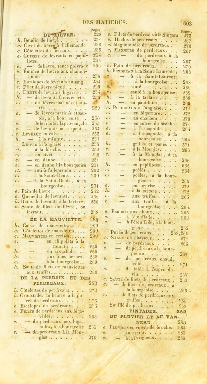 h, e. e. €• ! c. c, e. e, h. e. Dü«£flSvRE. Boudin de lièfijc Civet de lièvr] Côtelettes de ra l’allemande, eviauls. . . . Nigi's. 228 251 228 23S 234 254 250 Cdissfs de levrauts en papil- lotes — dclièvre, sauce poivrade Émincé de lièvre aux champi- gnons 236 Escalopes de levrauts au sang.. 234 Filet (le lièvre piqué 229 c. Filets de perdreaux à la Singara e. Hachis de perdreaux .... e. Magnonnaise de jicrdreaux . . 6} MA^■sELLE de perdreaux. . . S- — de perdreaux à la bourgeoise. . . e. Pain de perdreaux 270 h. Pesdread à la Saint-Laurent rages. 273 207 270 207 Filets de levrauts bigarres. — de levrauts farcis et frits. — de lièvres marines et sau- tes 2^0 229 — à la Saint-Laurent, V à la bourgeoise . . e. - — sauté . — sauté à la bourgeoise. Il- — à la tartare .... h. — en papillotes. . . , e. Perdreaux à l'anglaise.. . . 207 270 268 268 209 269 268 269 271 e. — de lièvres marinés etsau- e. — en bigarrure. . . . 272 tés, à la bourgeoise. . 230 e. — au charbon .... 270 e. — de levrautsà la provençale 255 e. — en entrée de broche. 271 €• — de levrauts en serpent . 234 €• — ,à l'espagnole . . . à rcsjiagnolo, à la 264 e. Levraut en caisse 235 e. — h. — à la minute 251 bourgeoise . . . 264 Lièvre h l’anglaise 235 h. — grillés et panés . . 571 rt. — à la broche 252 e. — à la Moiiglas. . . . 206 e. — en civet 228 e. — a la Monglas, à la e. — en daube 251 bourgeoise . . . 206 e. — en daube à la bourgeoise 251 /i. — en papillotes. . . . 60Ô rt. — rôti à l’allemande . . . 252 e. — poêlés 204 e. — à la Saint-Denis. . . . 230 e* — poêlés, à la bour- e. — à la Saint-Denis, à la gcoisc 265 bourgeoise 251 . c. — en surprise 272 e. Pain de lièvre 252 h. — à la tartare .... 272 e. Quenelles de levrauts. . . . 236 e. — jiiix truffes .... 263 h. Reins de levrauts à la tartare. 236 Ç* — aux truffes, à la e. Sauté de filets de lièvre, ou bourgeoise . . . 263. levraut 238 e. Perdrix aux clioux 263 DE EA MAUVIETTE. 2SS Caisse de mauviette^ .f..... 290 (iôleletles de mauvioltcs.... 290 Mauviettes en ceris(3s 290 — en chipolata à la minute 289 — I en croustades... 289 — aux fines herbes. 288 — a la bourgeoise.. 289 Santé de filets de mauviettes aux truffes 290 DE JLA FEEDAIX ET DES PERDREAUX. 202 h. Côtelettes de penlrcaux . . . 272 h. Croustades au beurre à la pu- h. e. e. e. h. h. e. h. 202 — à l’étouffade. . . . — a l'étouffade, à la bour- geoise 202 Purée de perdreaux. . . 268,209 'Salmis de chasseur 272 — de perdreaux .... 206 — de perdreaux à la bour- geoise 207 de perdreaux chaud, froid — de table à l’esprit-de- vin Sauté de filets de perdreaux . — de filets de perdreaux , à la bourgeoise .... — de filets de perdreauxaux e. — 271 267 205 265 - rée de perdreaux 275 truffes ....'. e. Escalopes de perdreaux. . . 273 Soufllé de perdreaux . , 268 c. Filets de perdreaux aux biga- PINTADES. 262 rades 205 DU PLUVIER ET PO VAN- ' e. — de perdreaux aux biga- NEAÜ 285 . rades, à la bourgeoise 2G5 €. PLUViER.scn enirc^dc broche. 284 e. d.G perdreaux à la Mon- e. — au gratin. . » ' . . . 283 glas 270 e. — àlaPnrigucux. ... 283